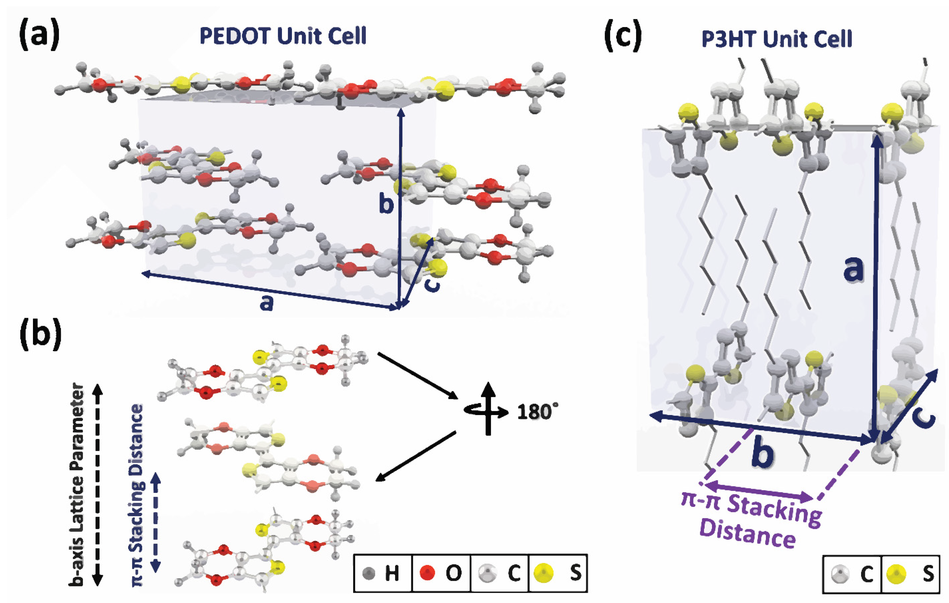 Energies 15 03661 g010 550