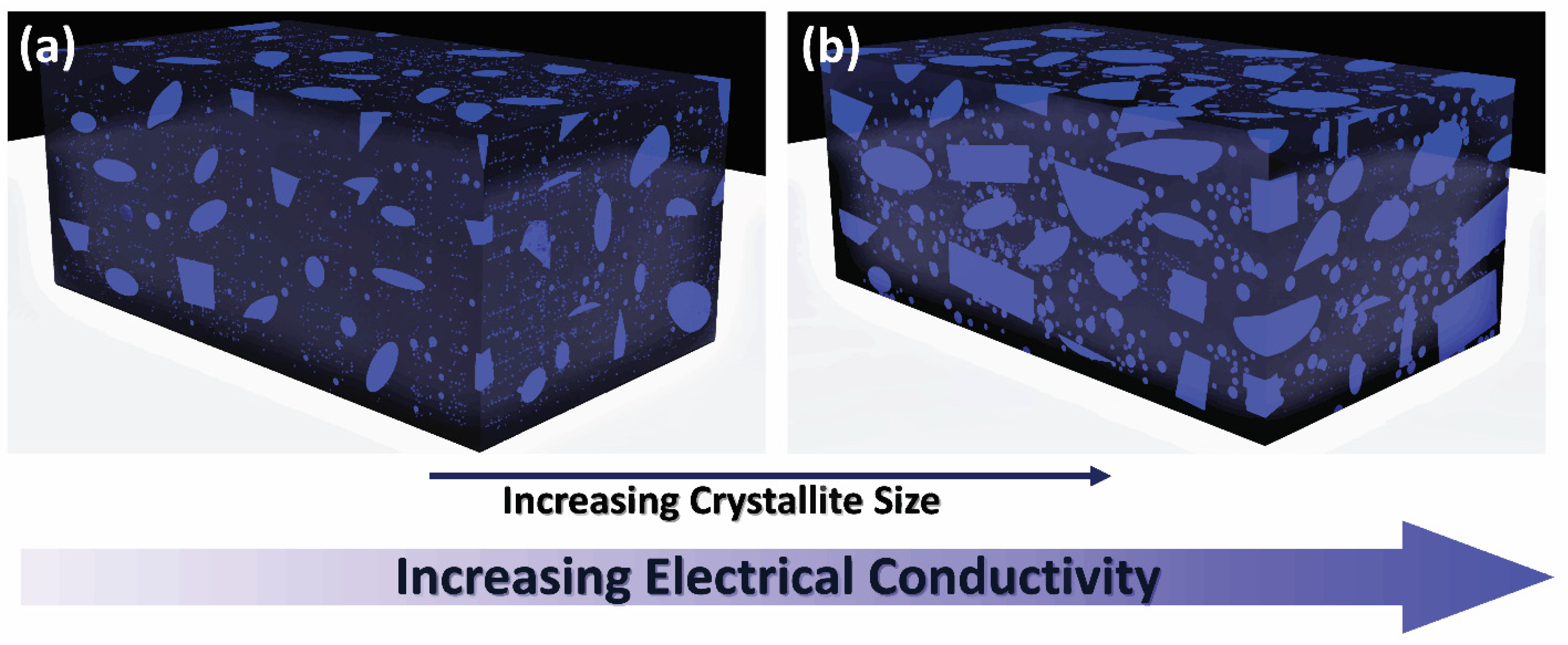 Energies 15 03661 g012 550