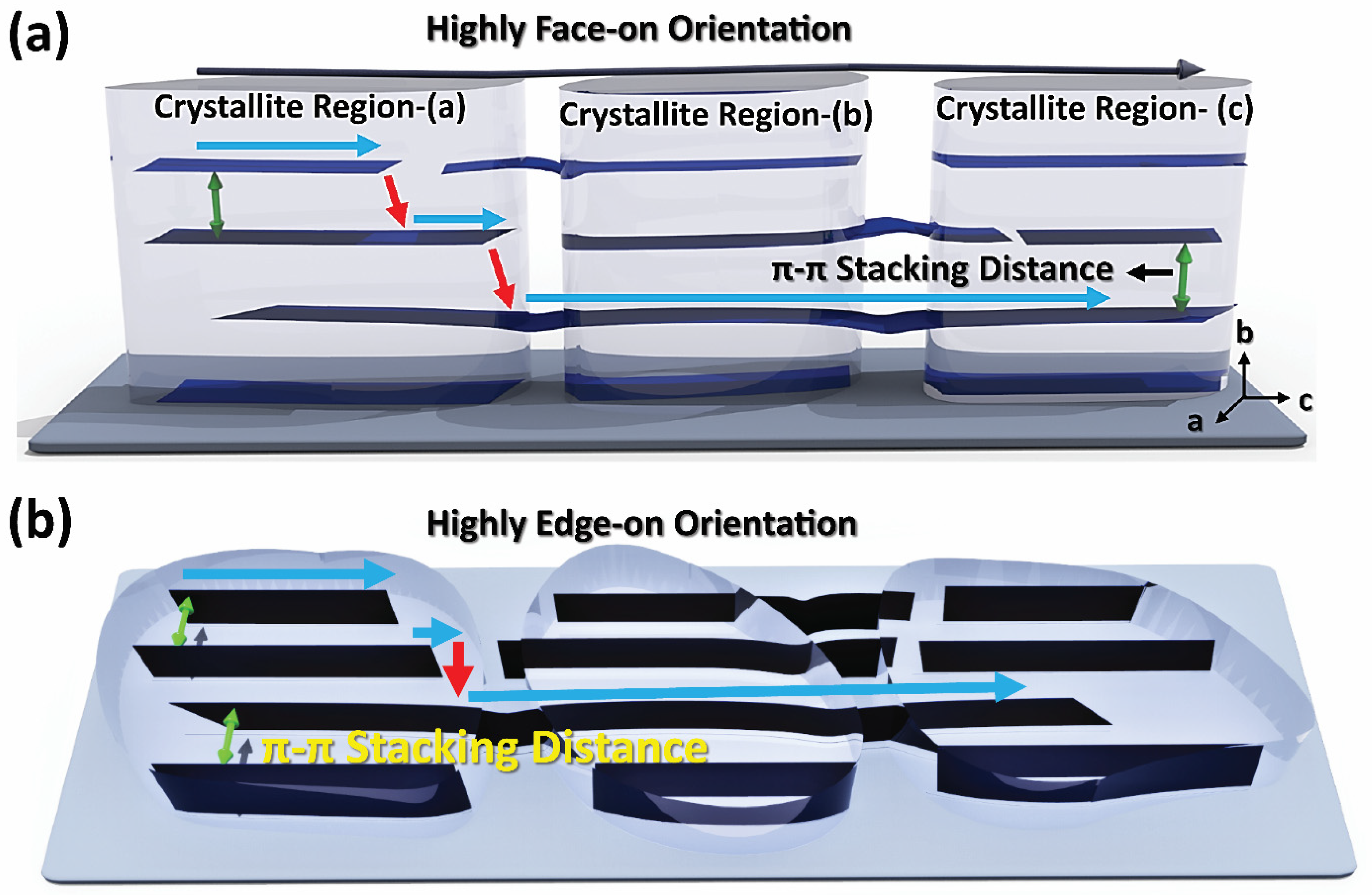 Energies 15 03661 g016 550