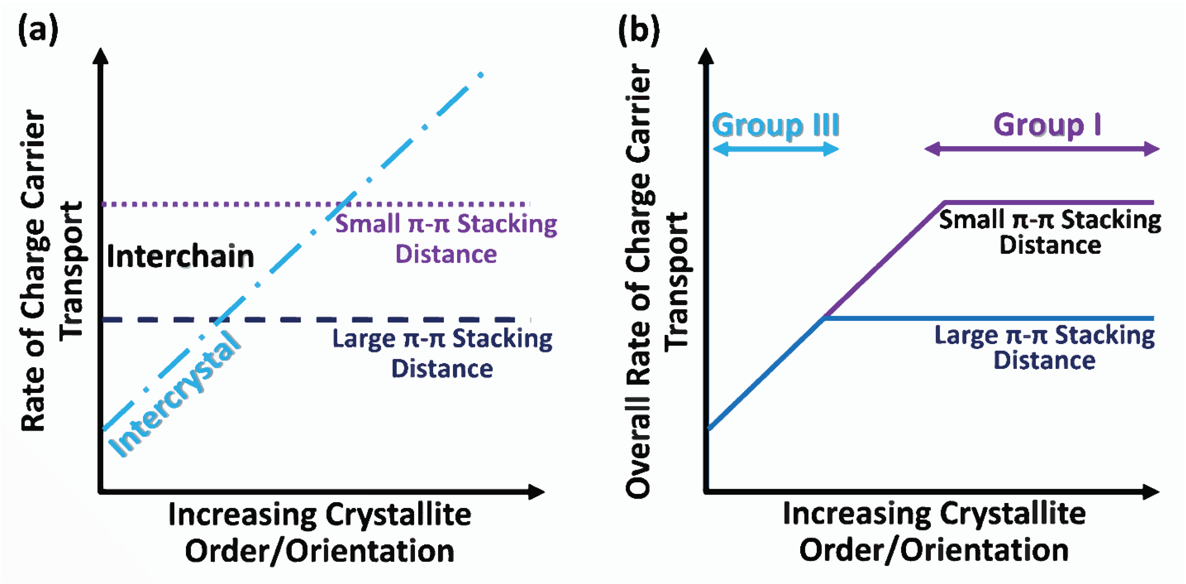 Energies 15 03661 g018 550