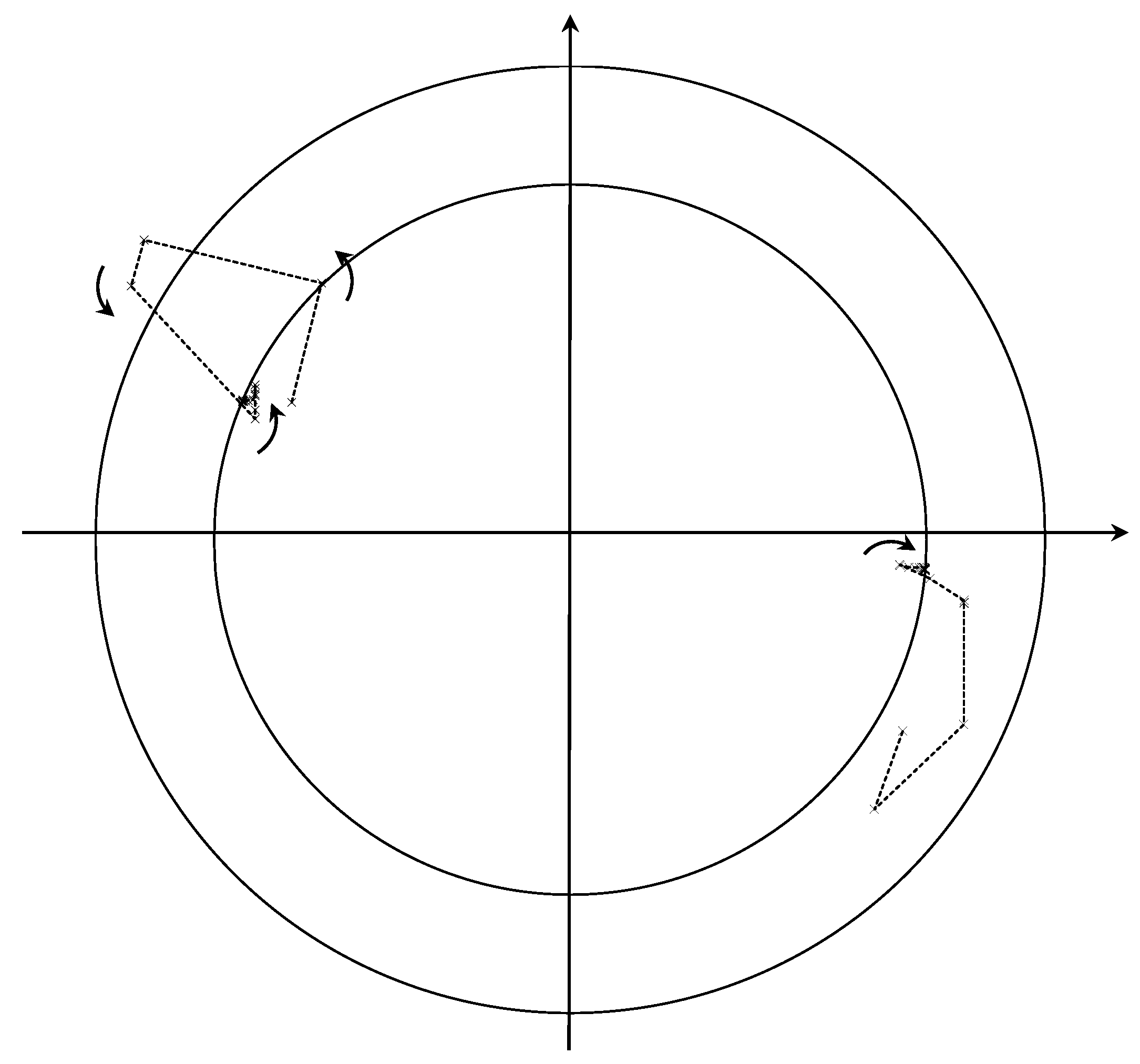 Energies 15 03662 g004 550