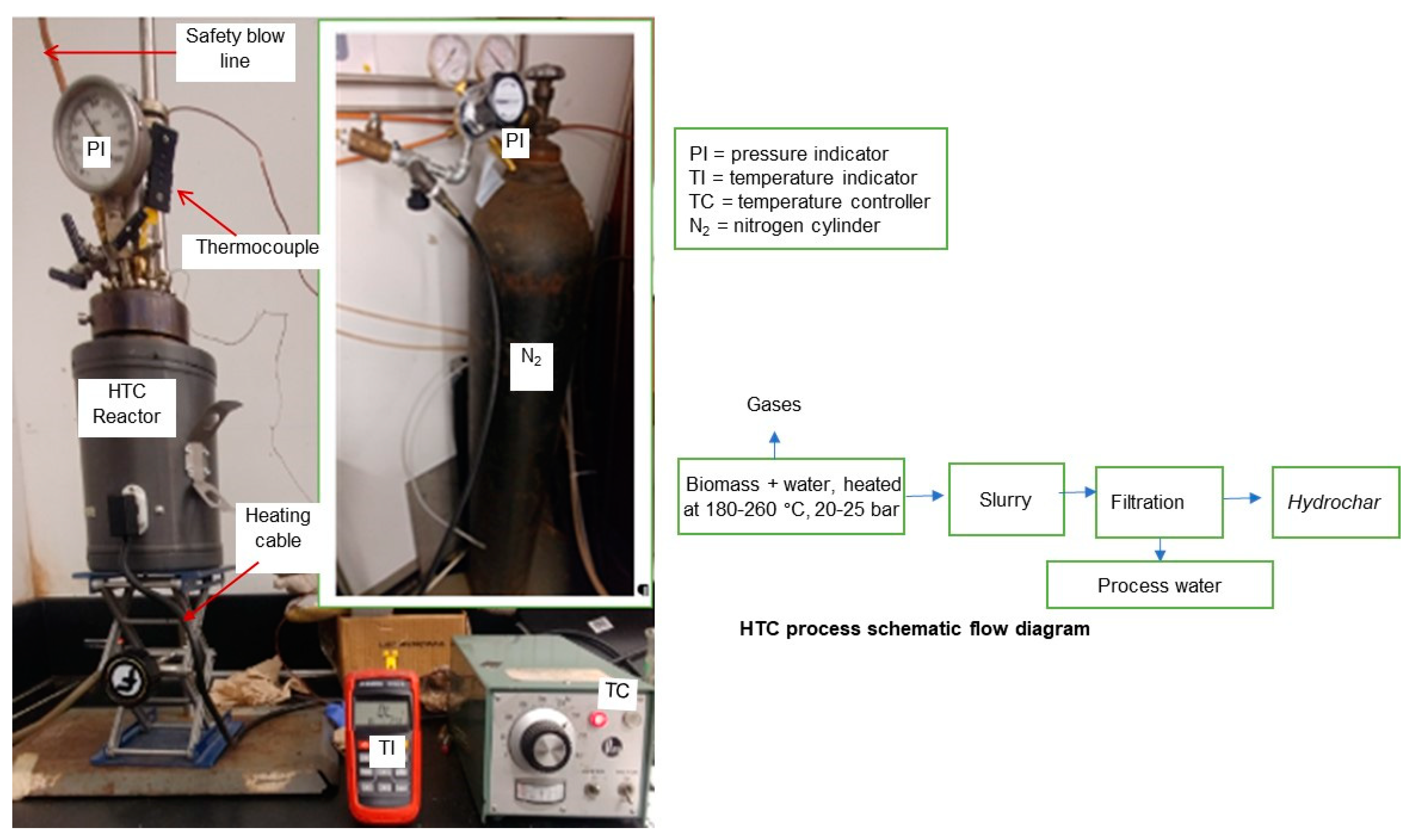 Energies 15 03663 g002 Energies 15 03663 g002