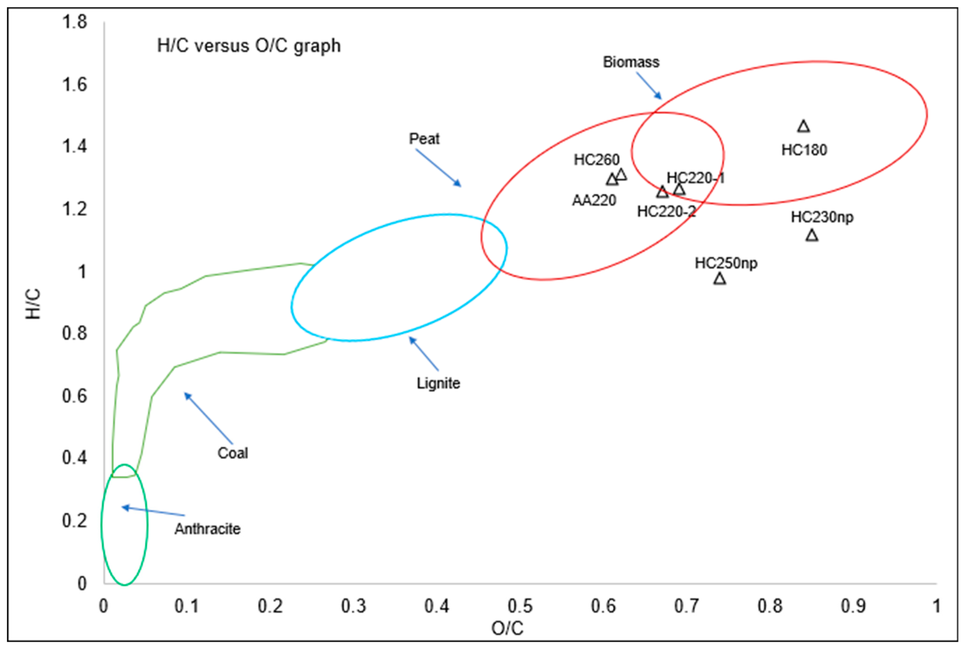 Energies 15 03663 g003 Energies 15 03663 g003