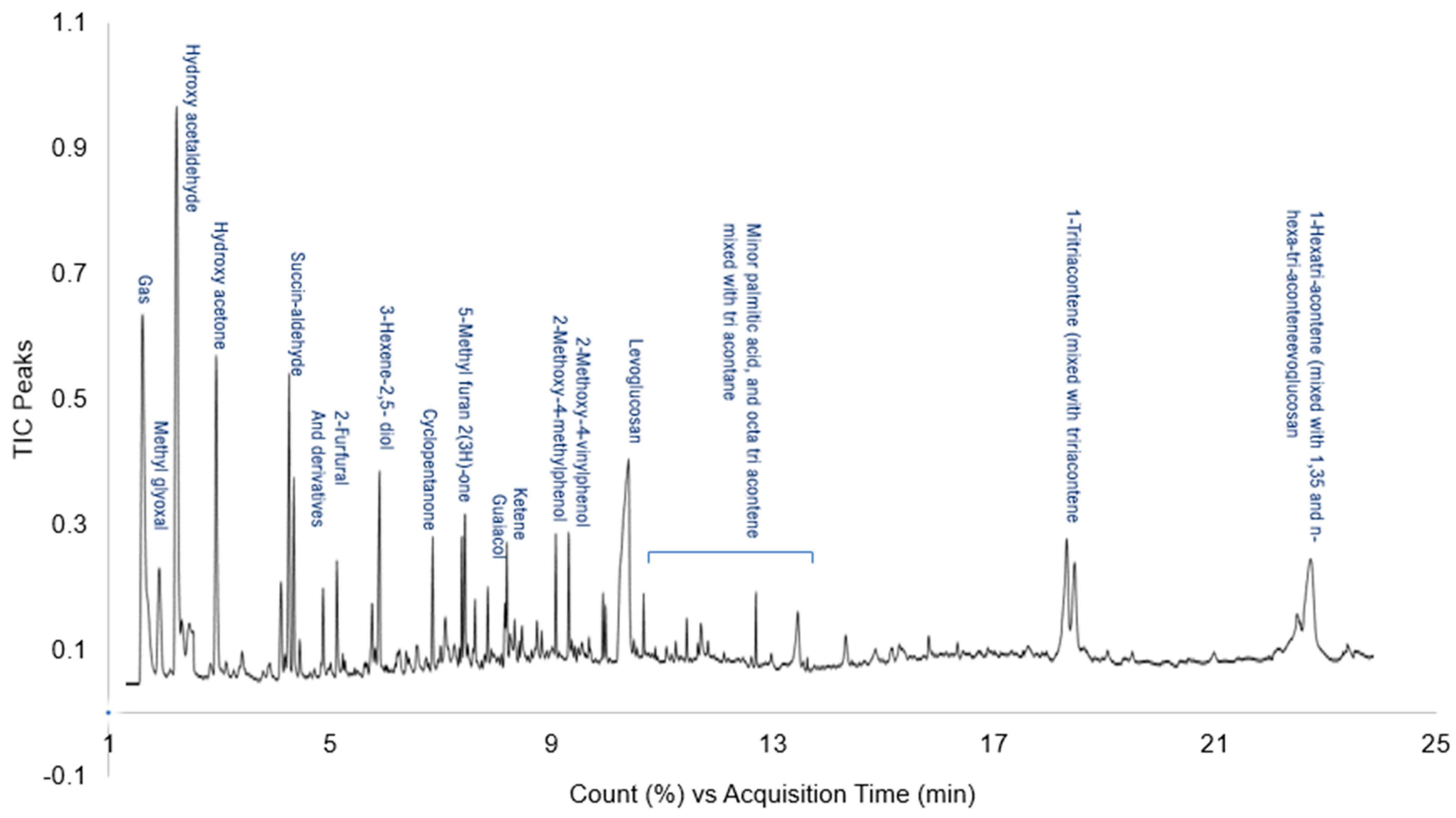 Energies 15 03663 g005 Energies 15 03663 g005