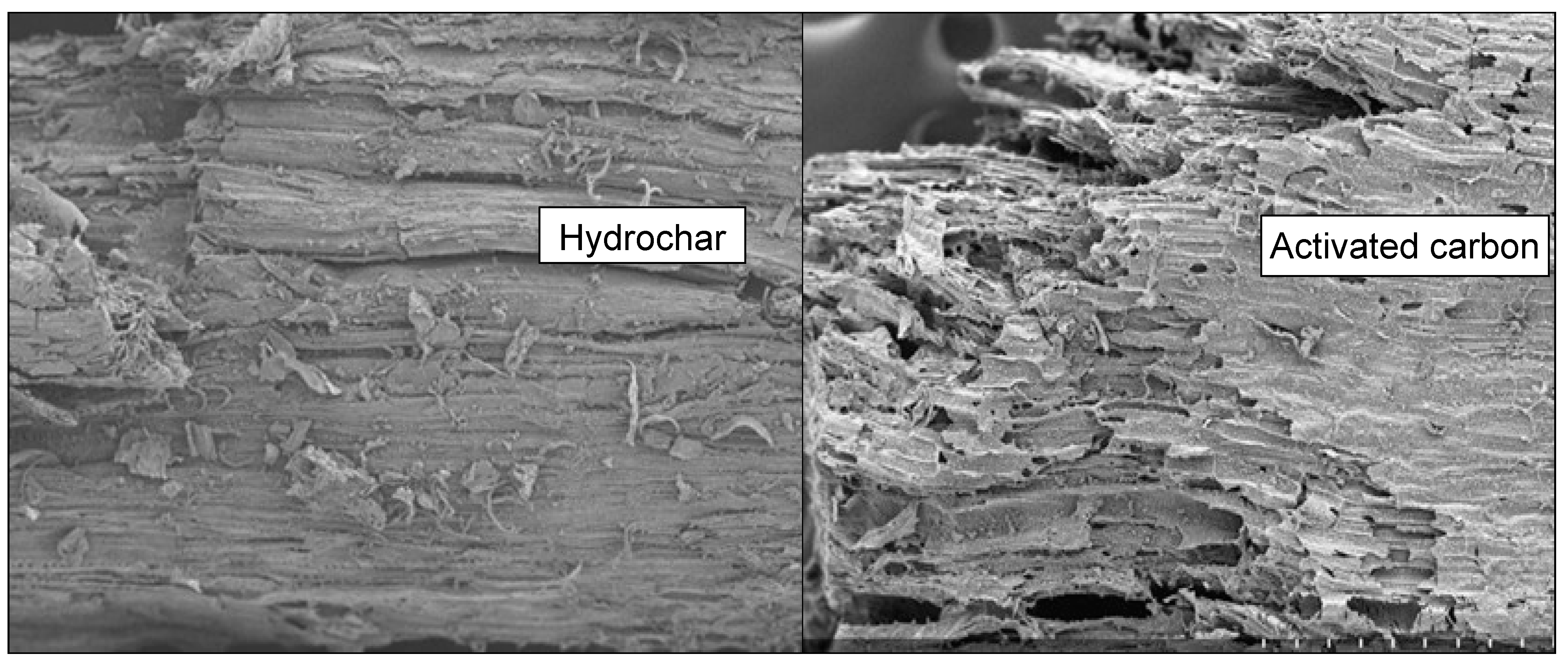 Energies 15 03663 g008 Energies 15 03663 g008