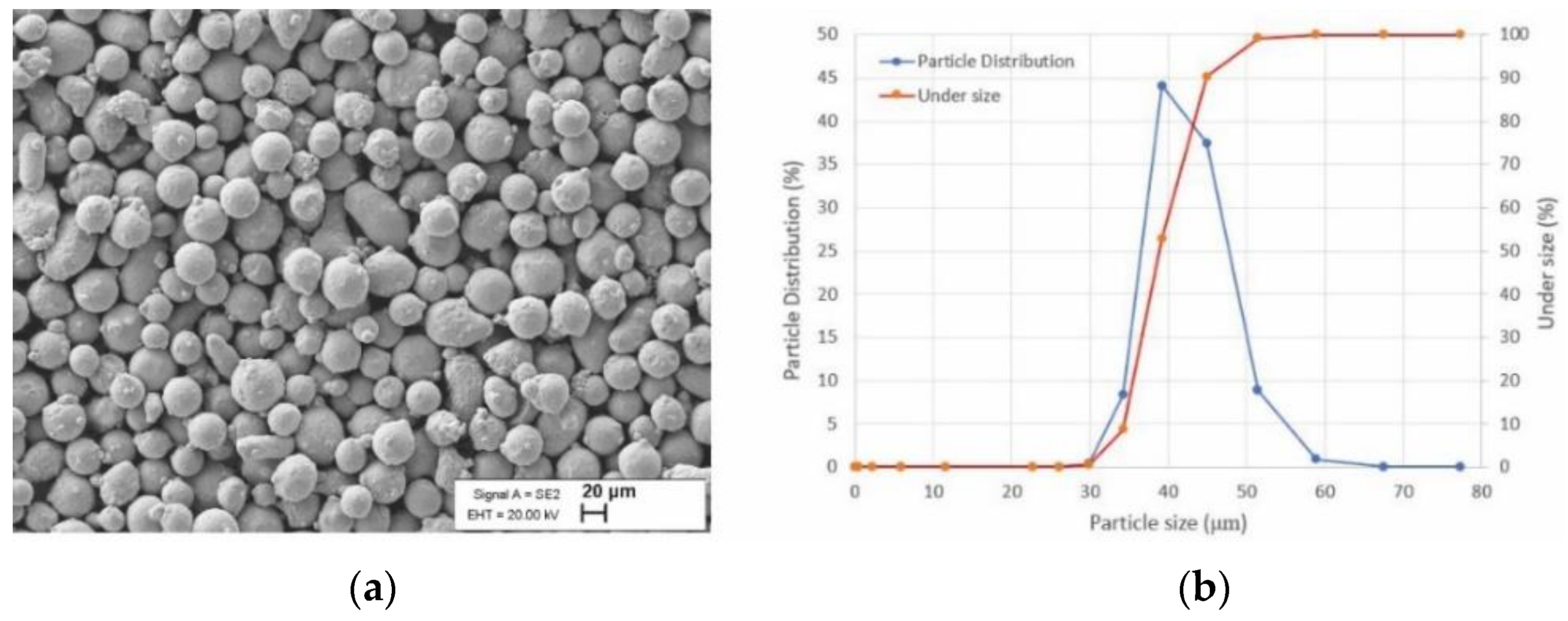 Energies 15 03665 g004