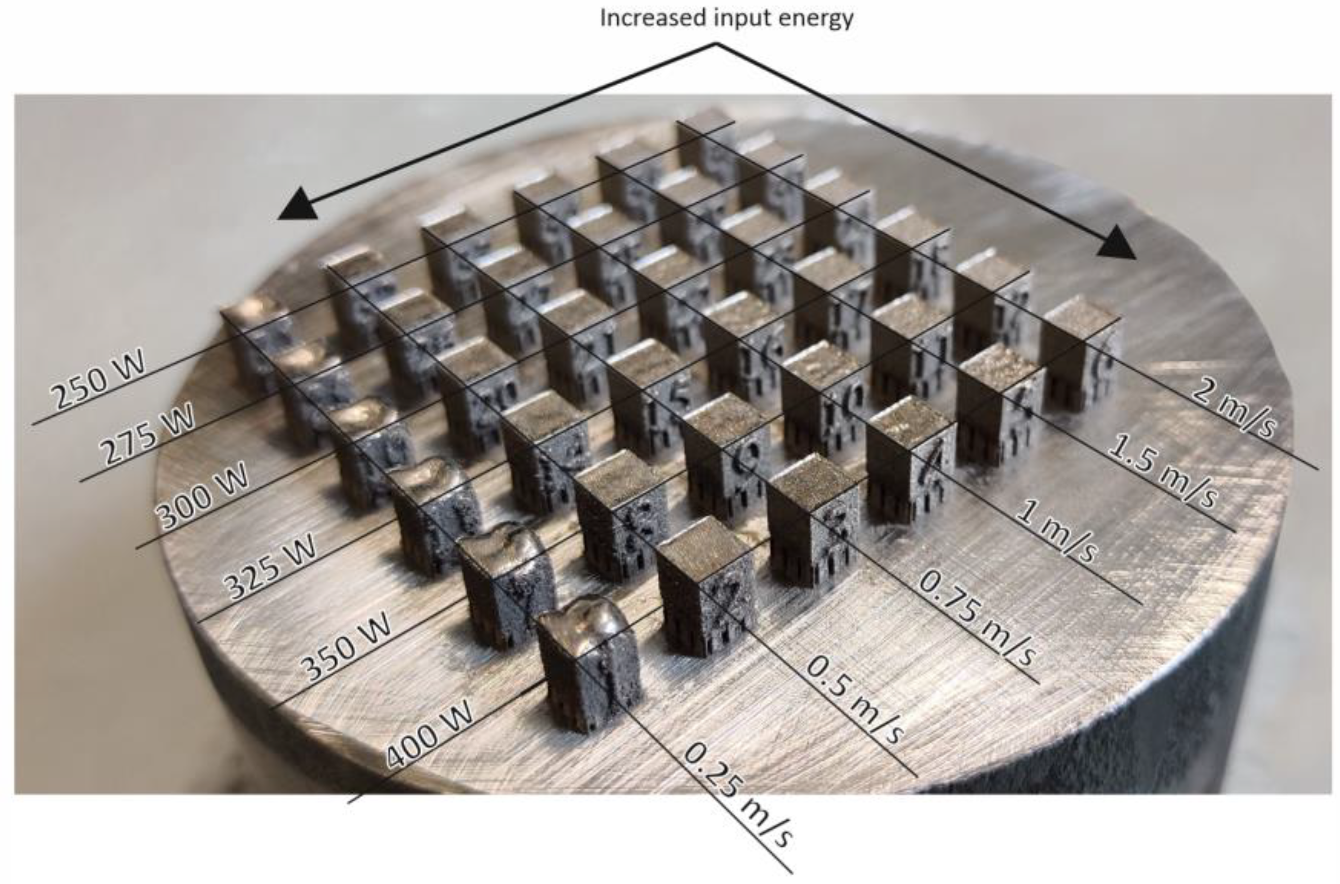 Energies 15 03665 g007
