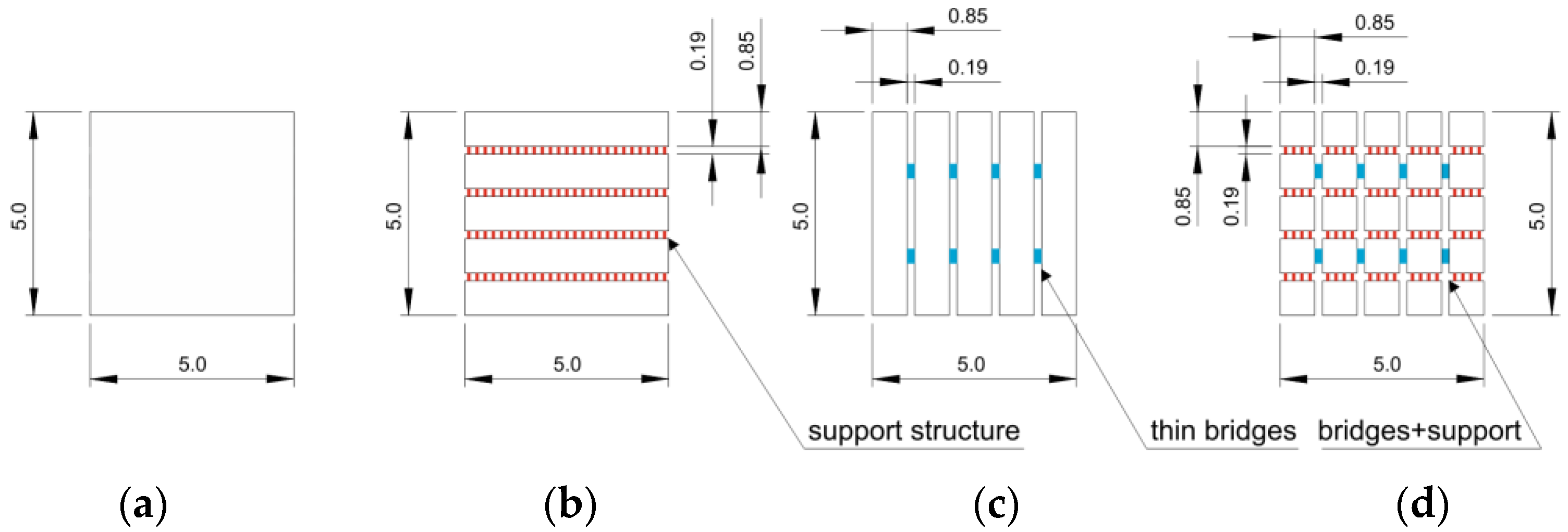 Energies 15 03665 g009