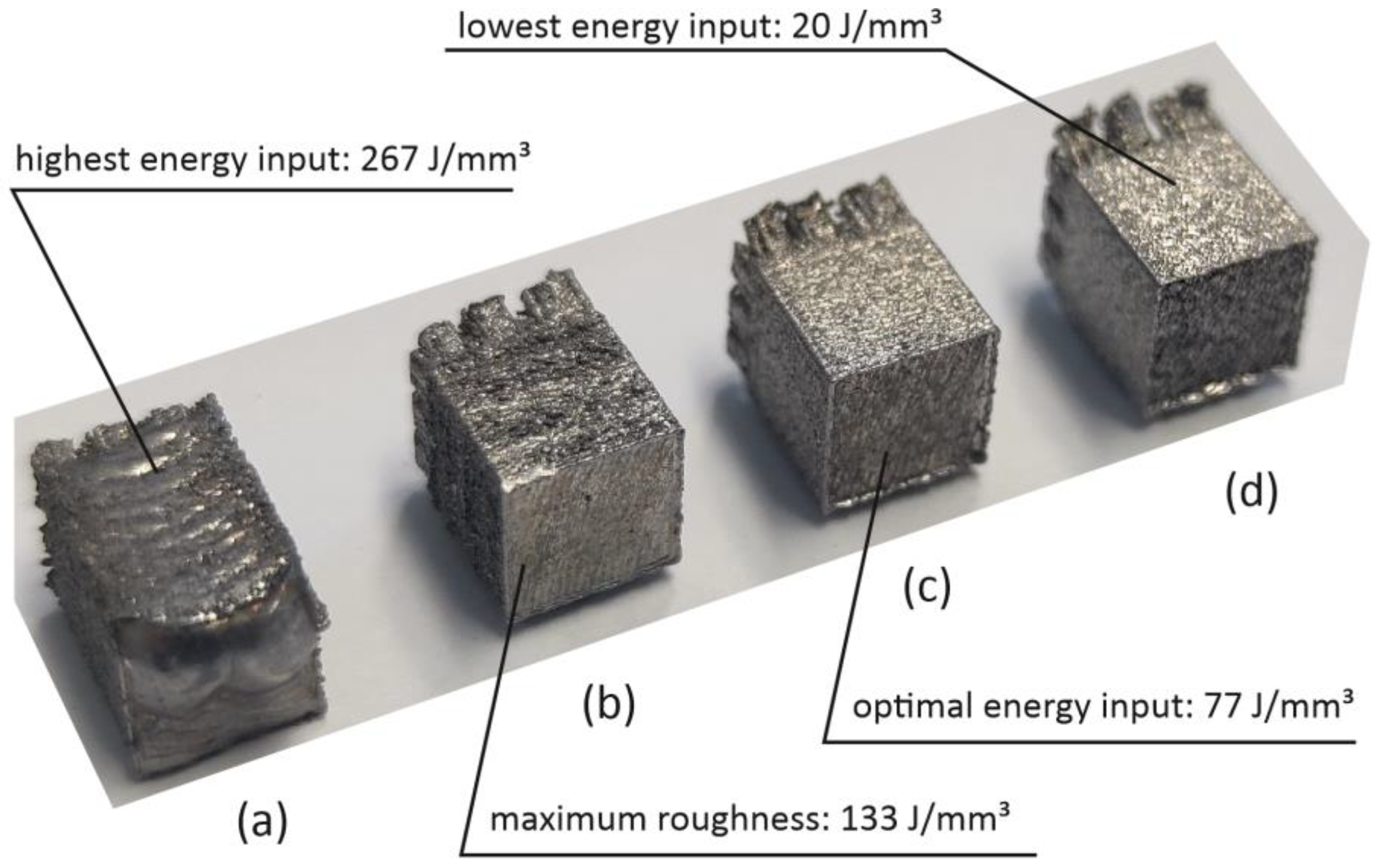Energies 15 03665 g014