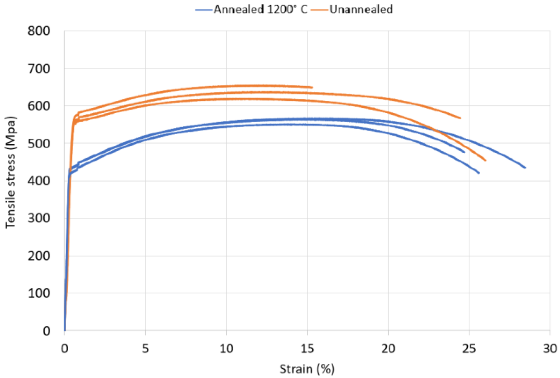 Energies 15 03665 g023