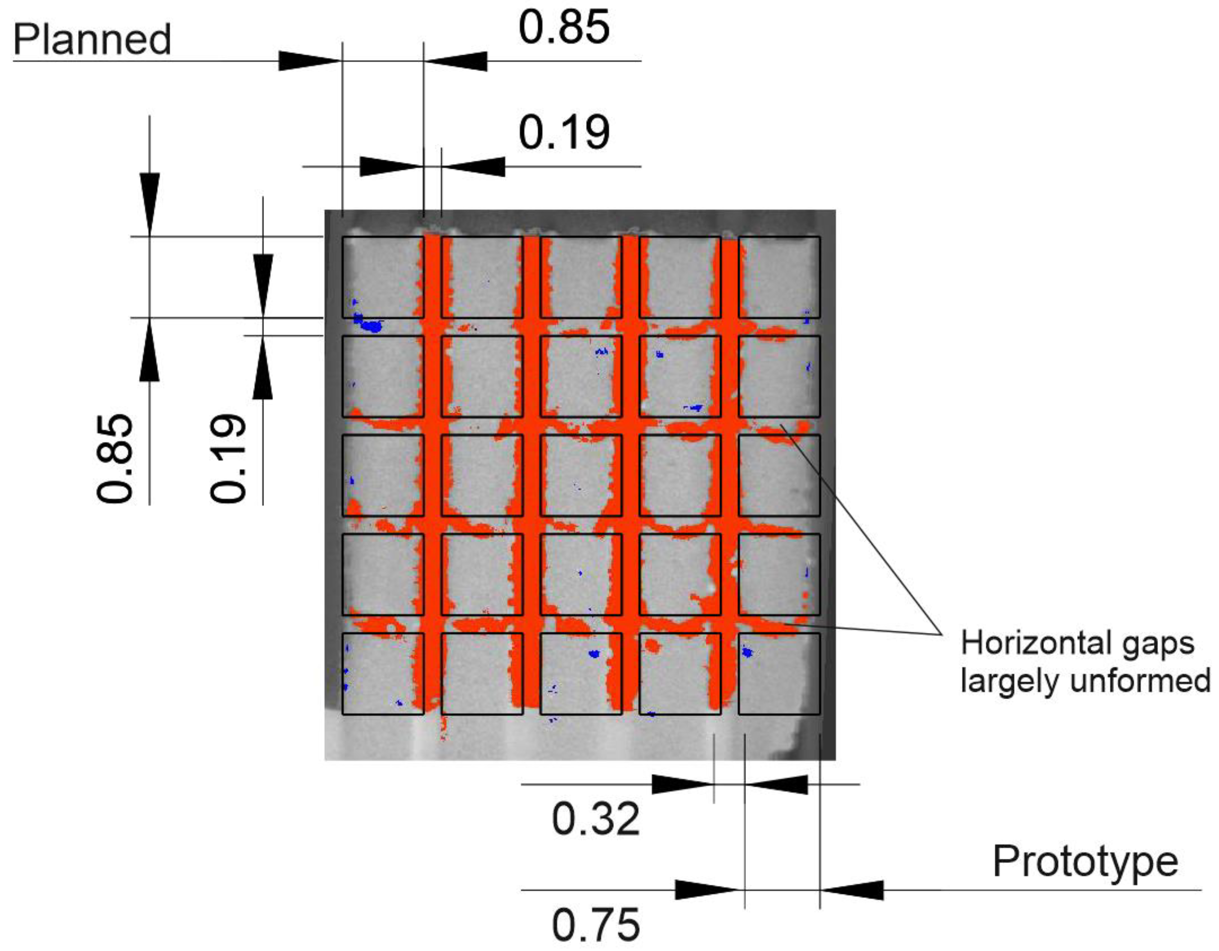 Energies 15 03665 g025