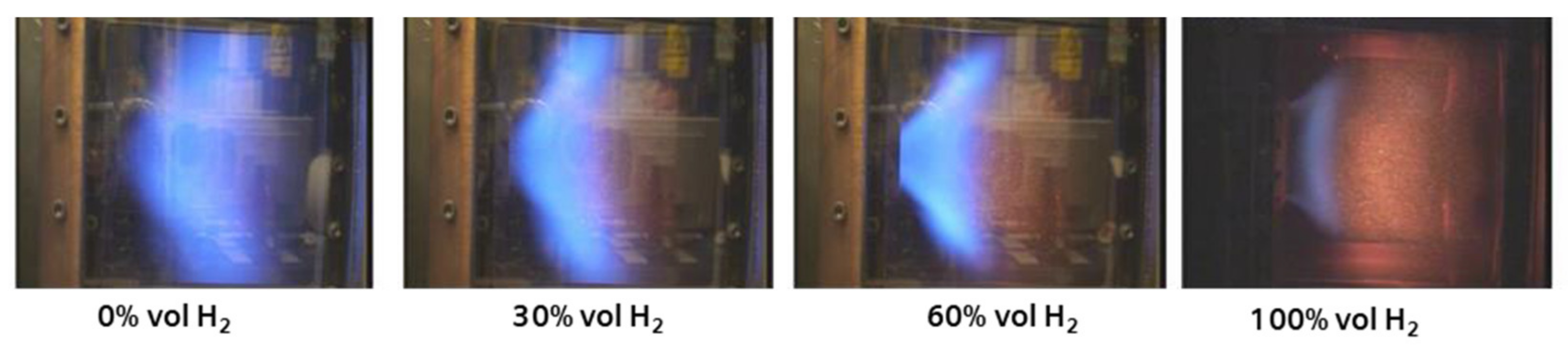 Energies 15 03671 g003 550