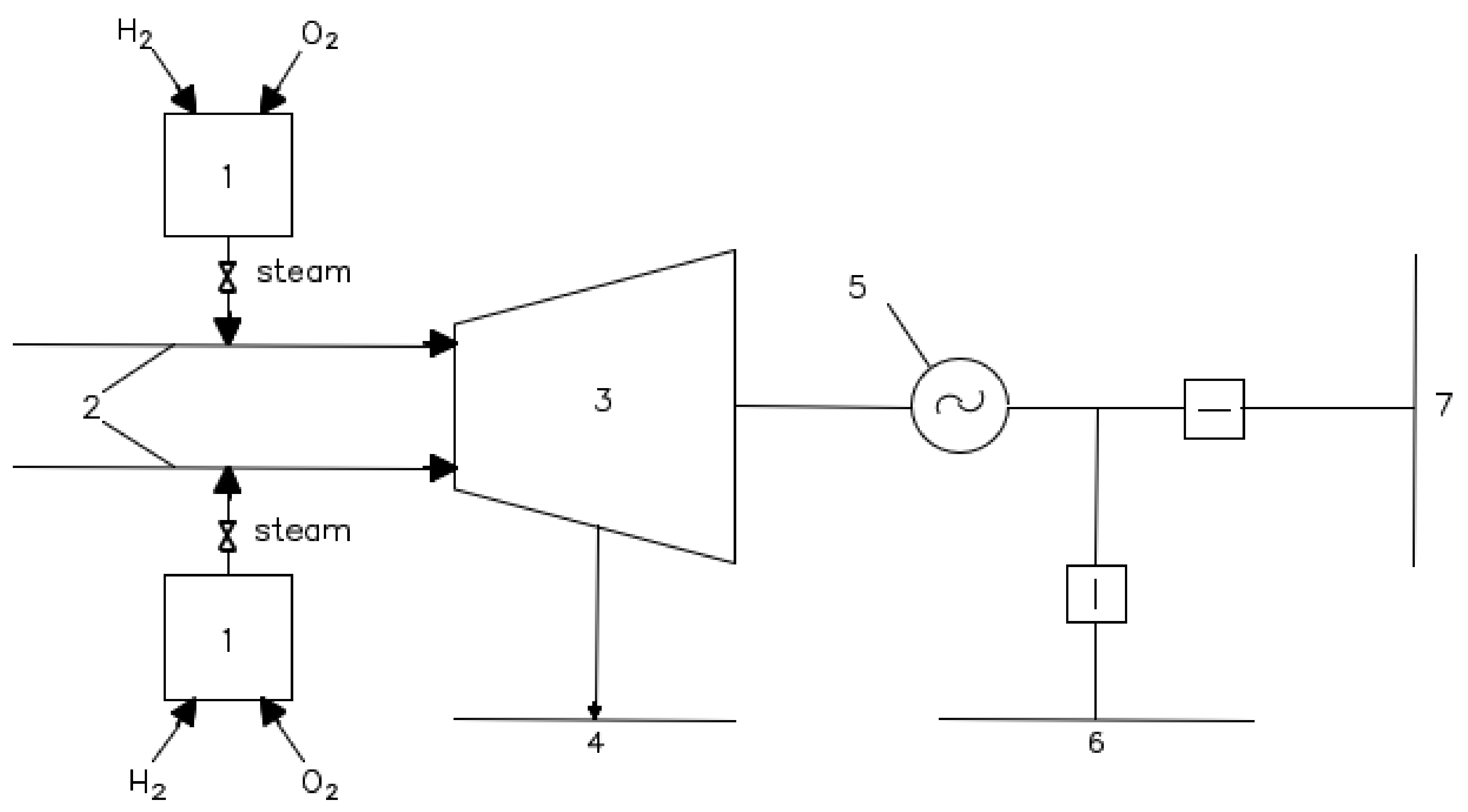 Energies 15 03671 g010 550