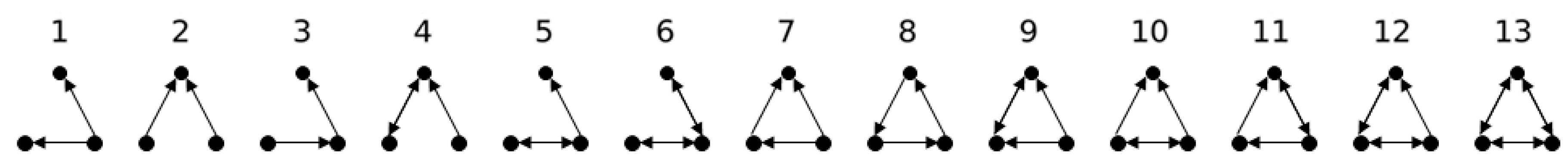 Energies 15 03673 g001 550