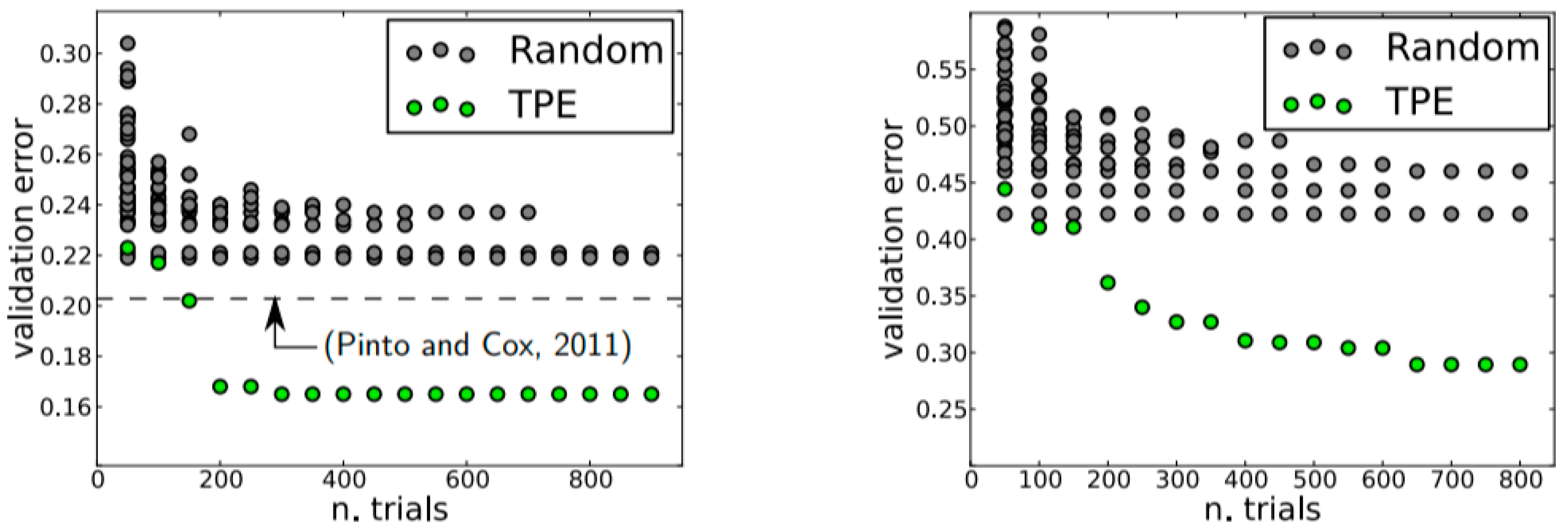 Energies 15 03676 g001 550