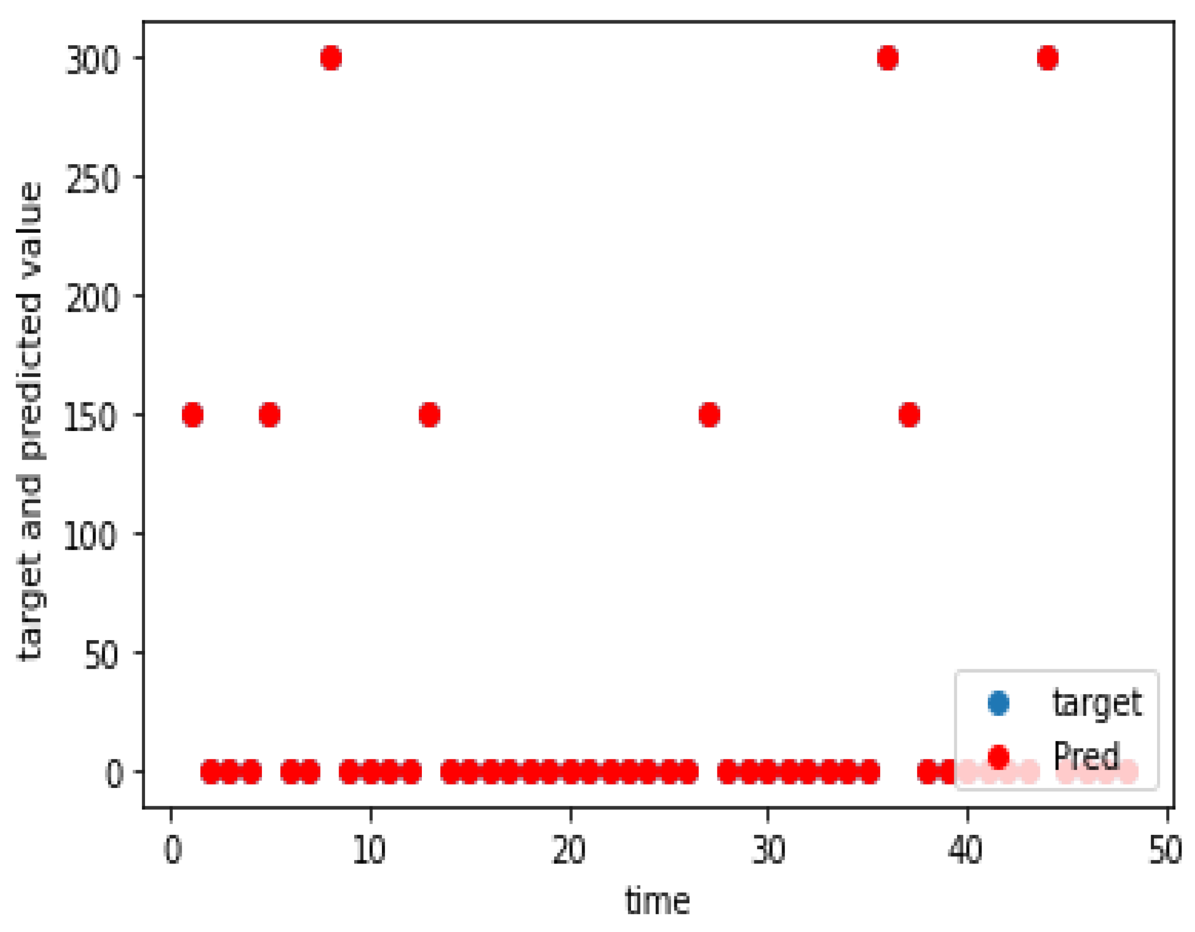 Energies 15 03679 g007 550