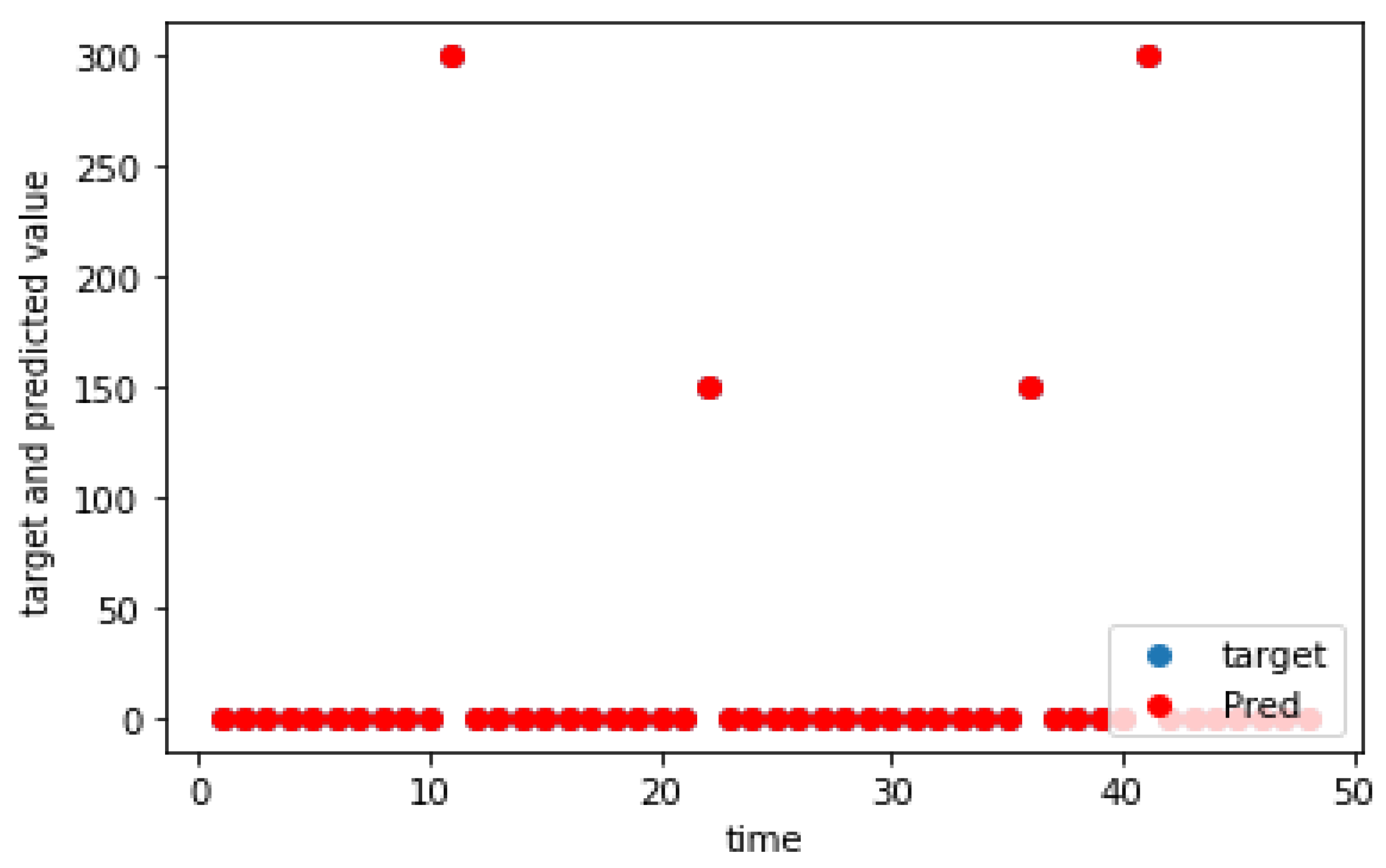Energies 15 03679 g008 550