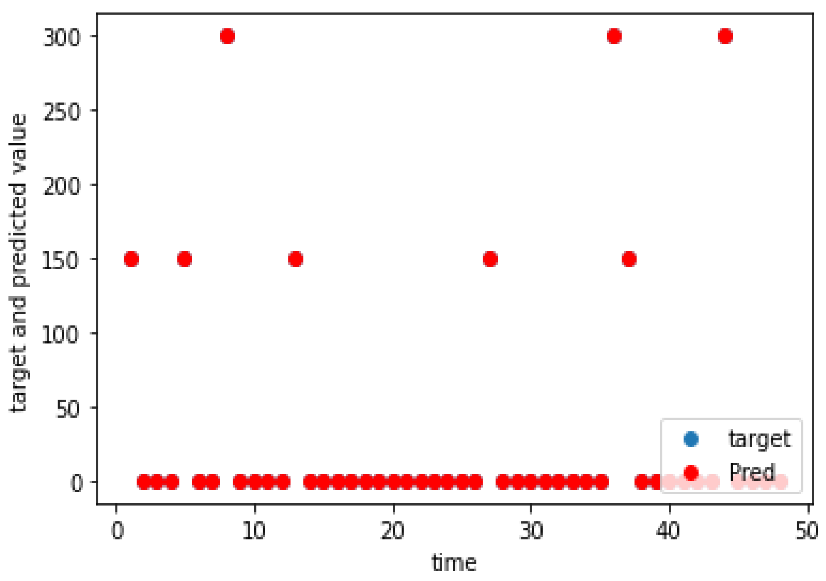 Energies 15 03679 g009 550