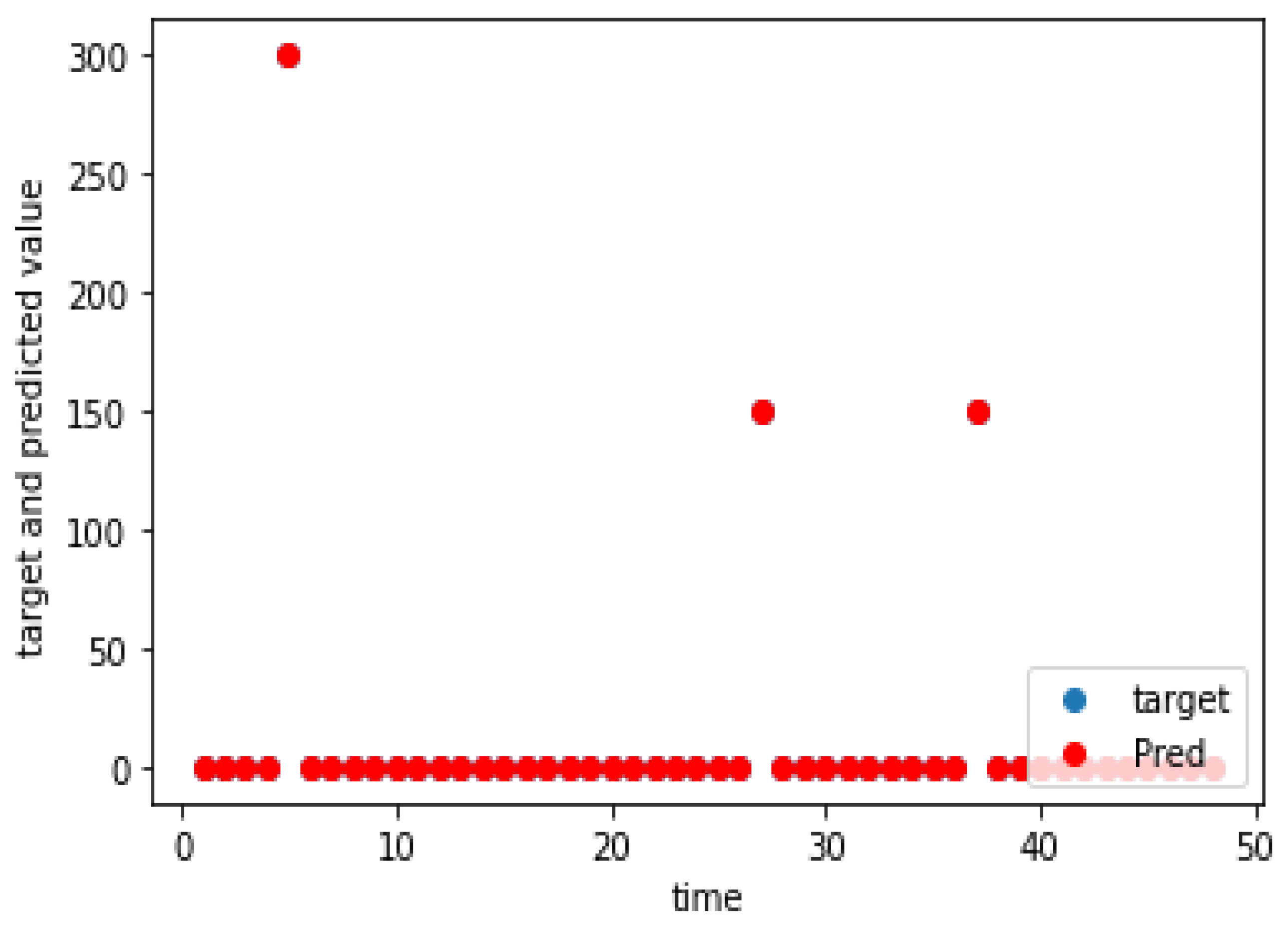 Energies 15 03679 g011 550