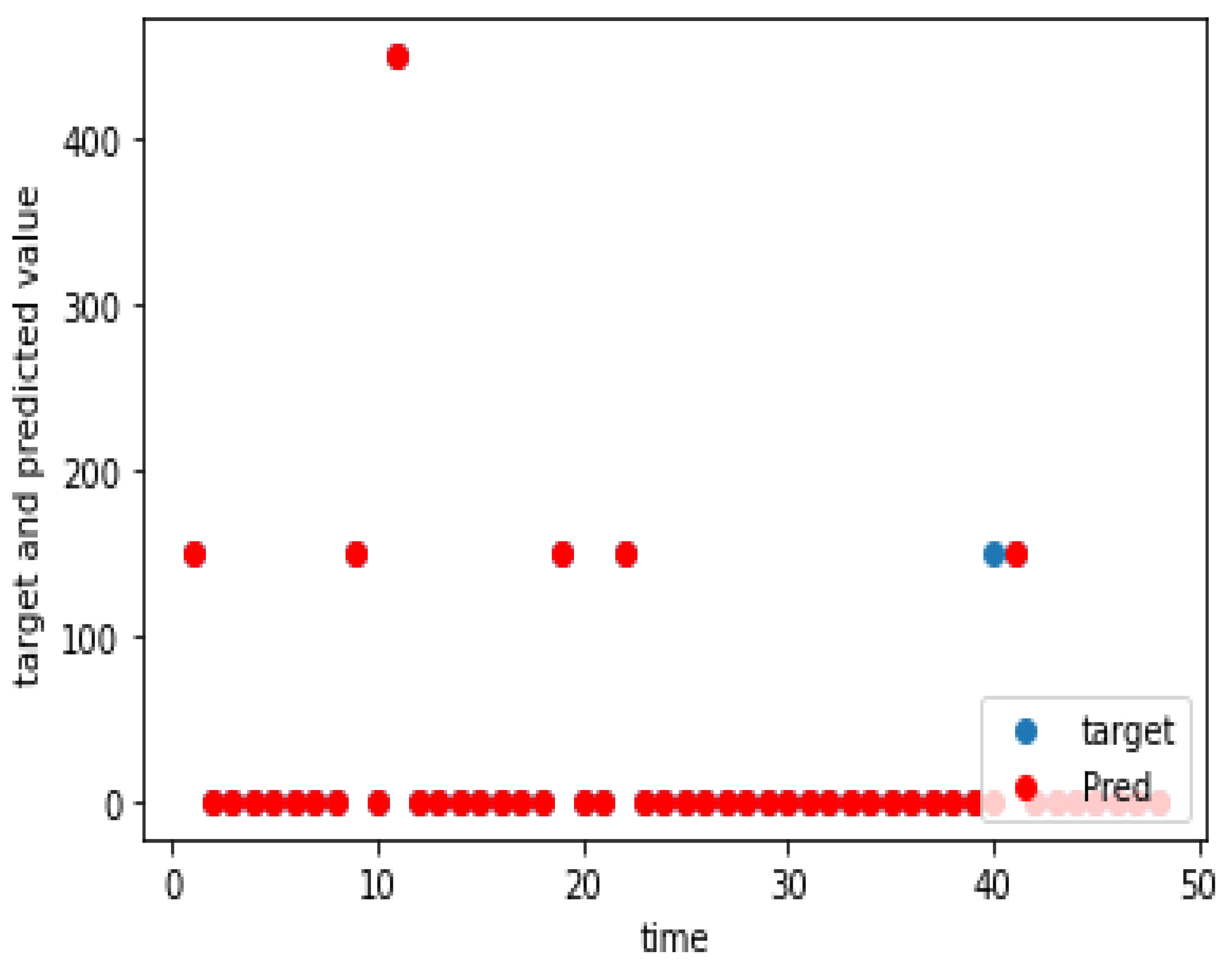 Energies 15 03679 g016 550