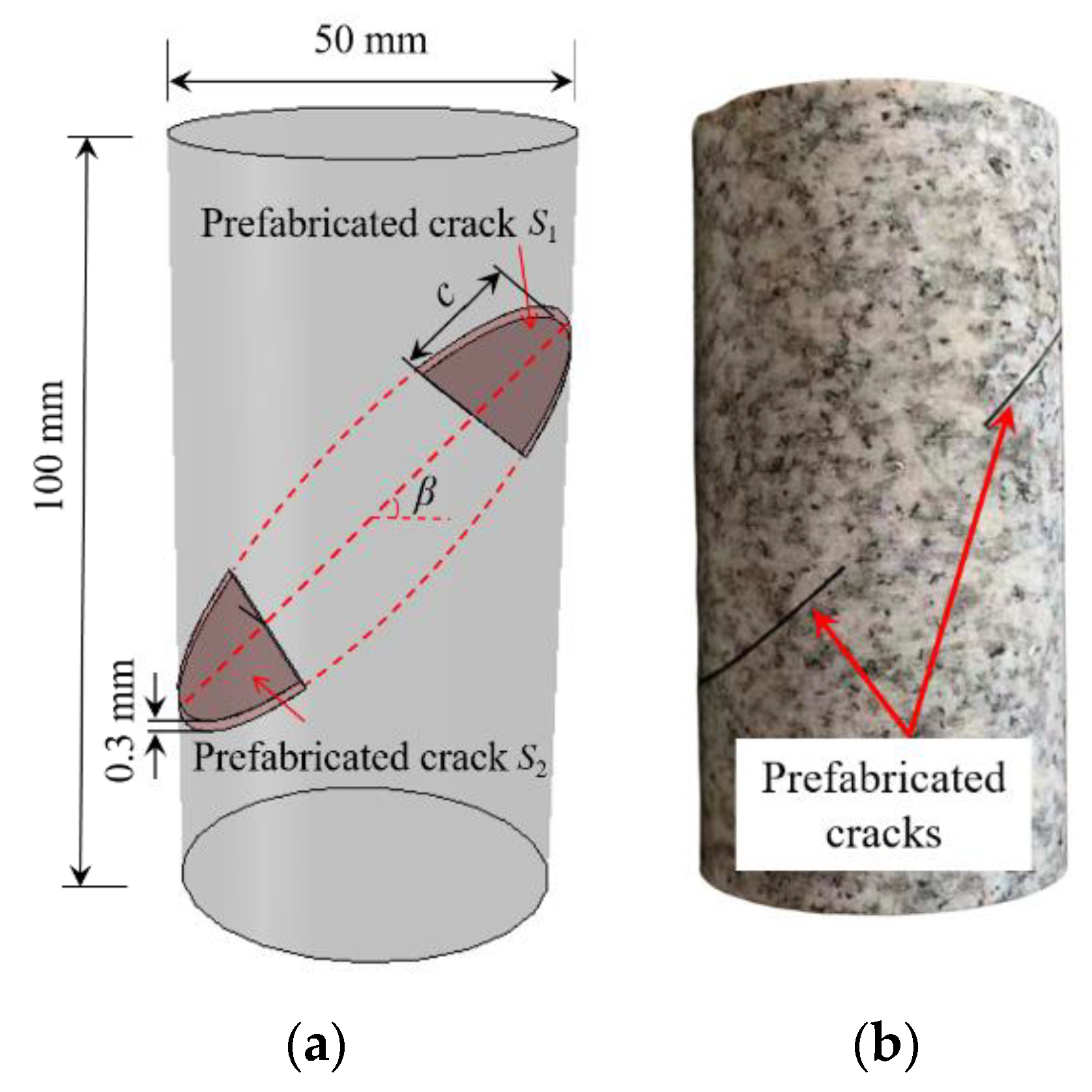 Energies 15 03680 g002