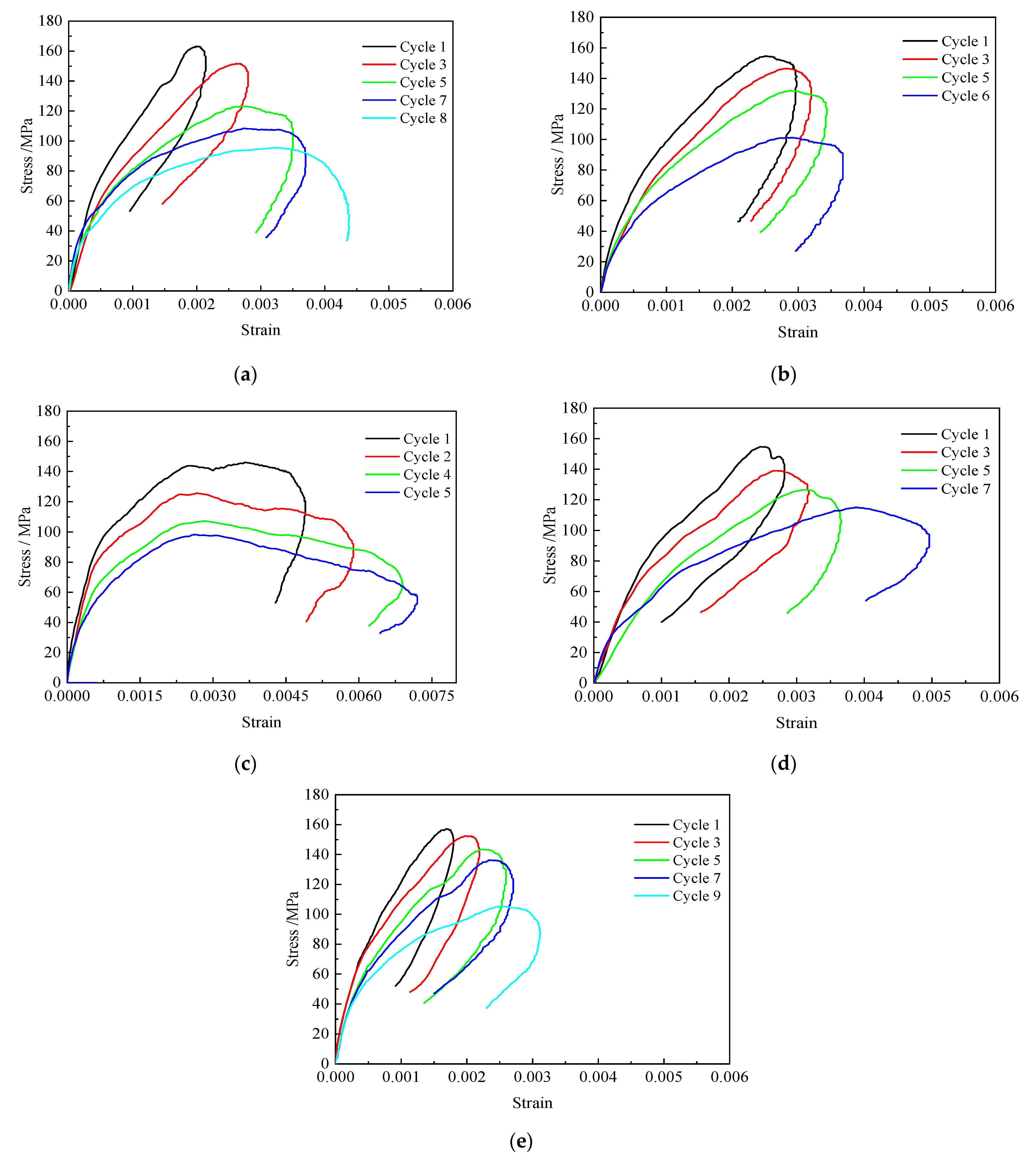 Energies 15 03680 g008