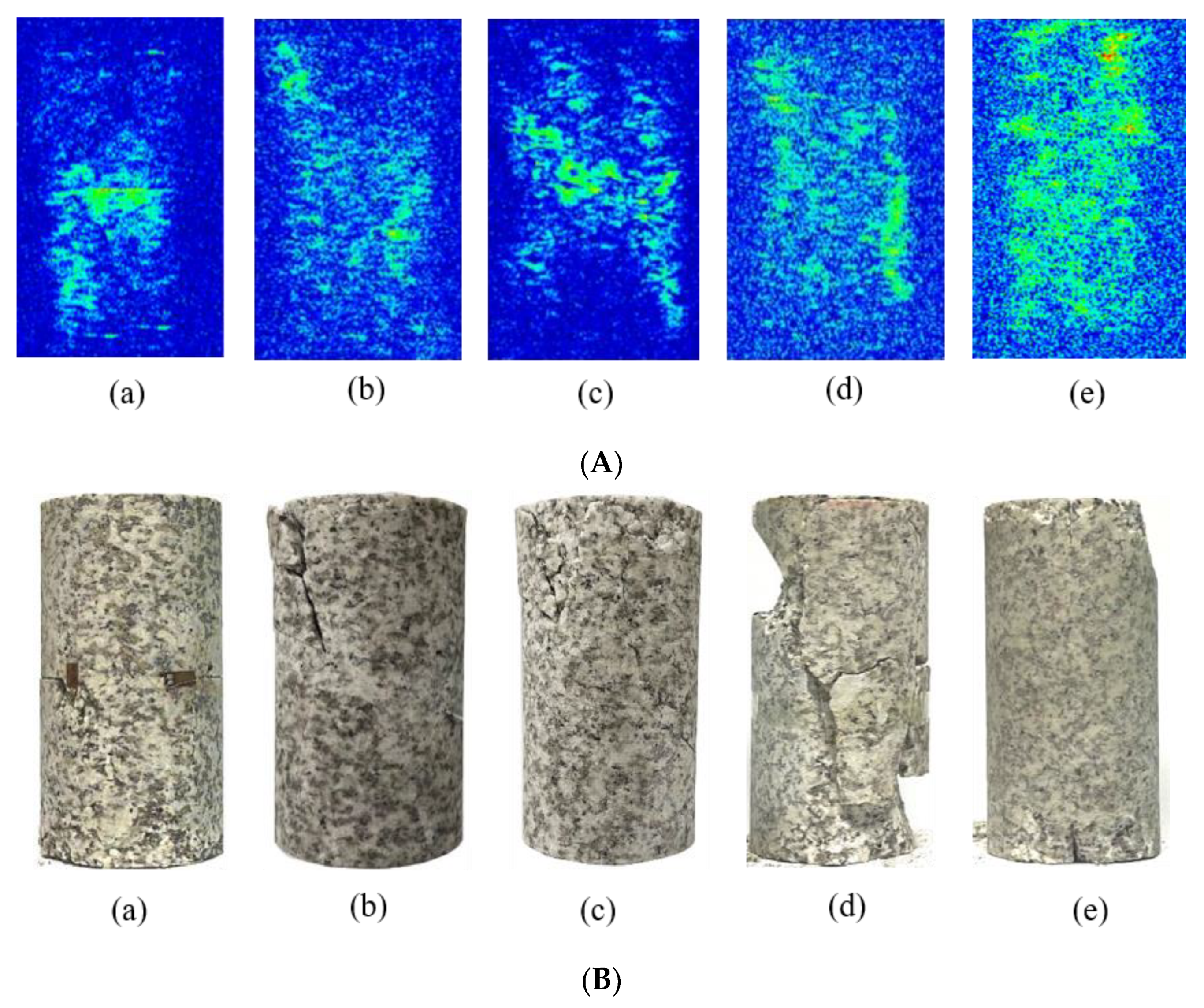 Energies 15 03680 g012a