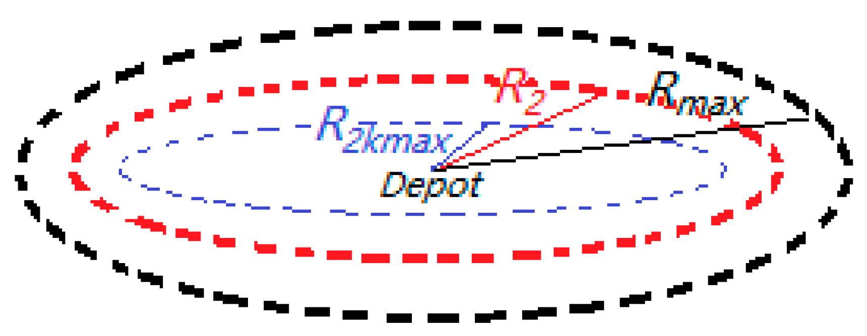 Energies 15 03681 g001 550