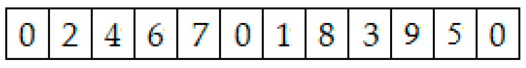 Energies 15 03681 g002 550