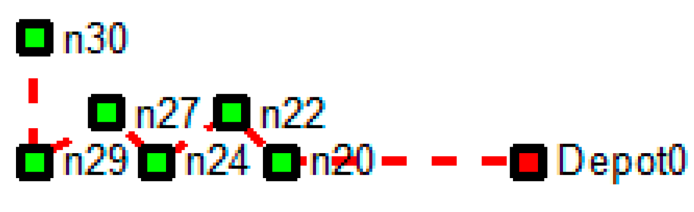 Energies 15 03681 g005 550