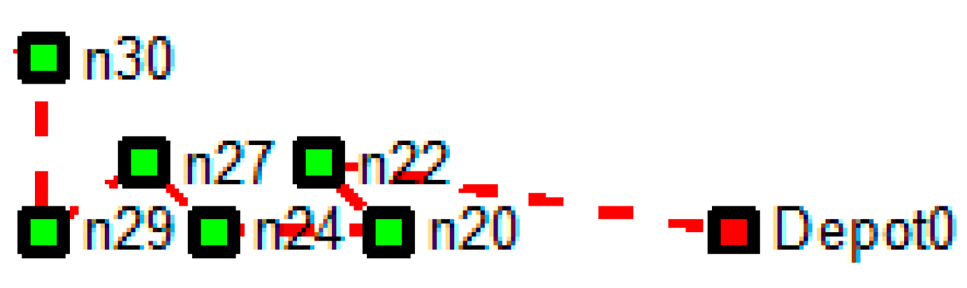 Energies 15 03681 g006 550