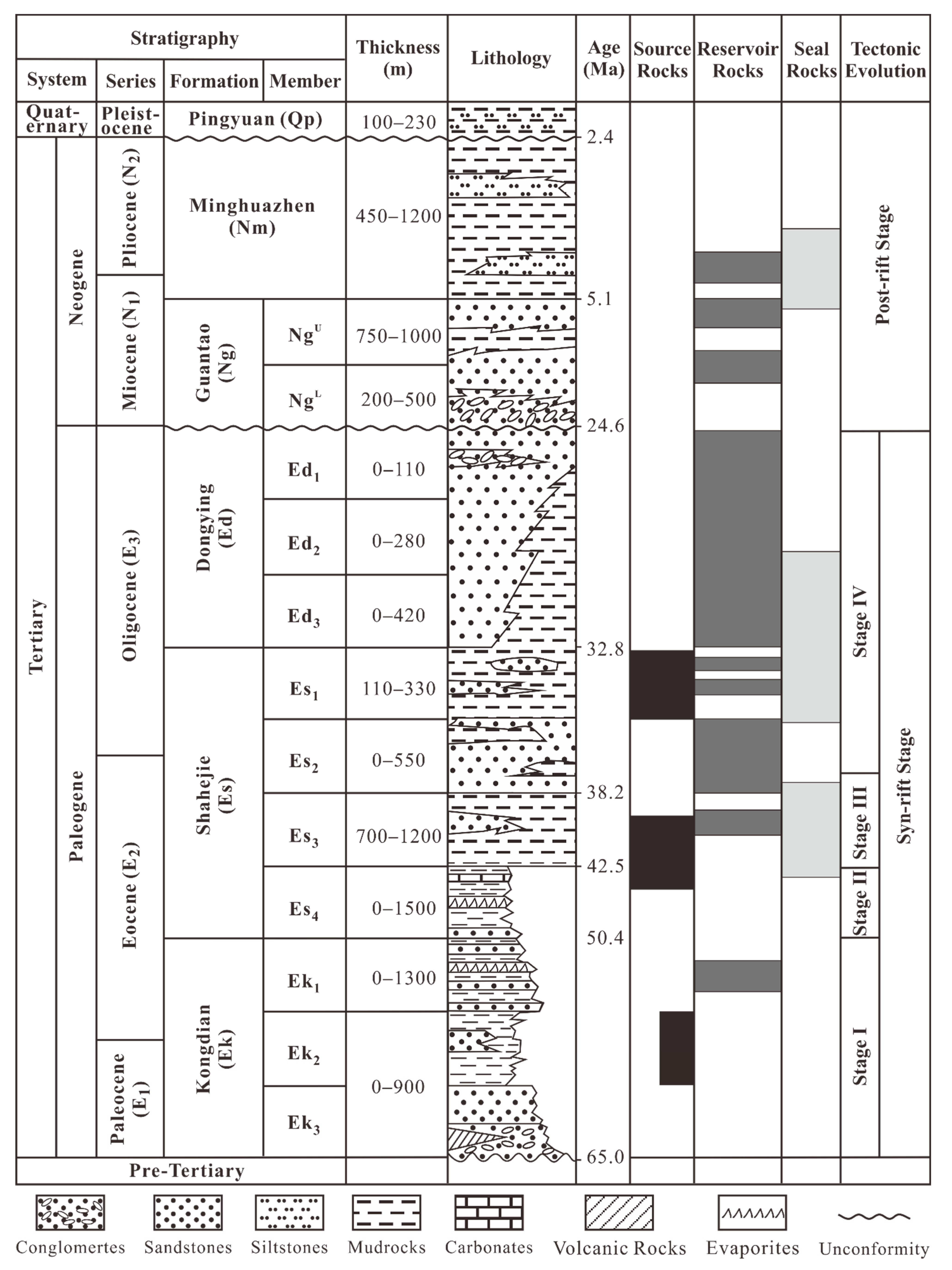 Energies 15 03682 g002
