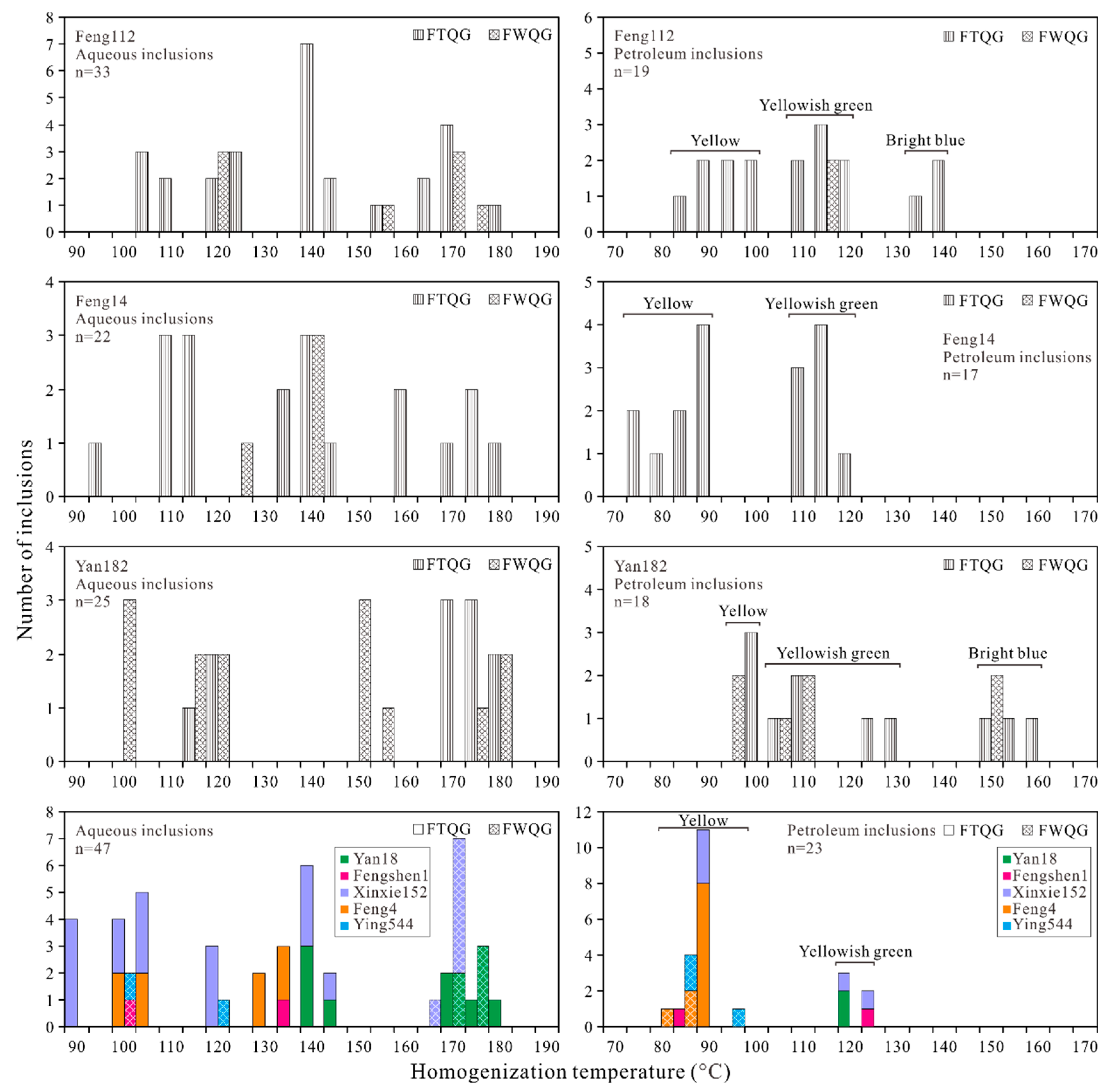 Energies 15 03682 g005