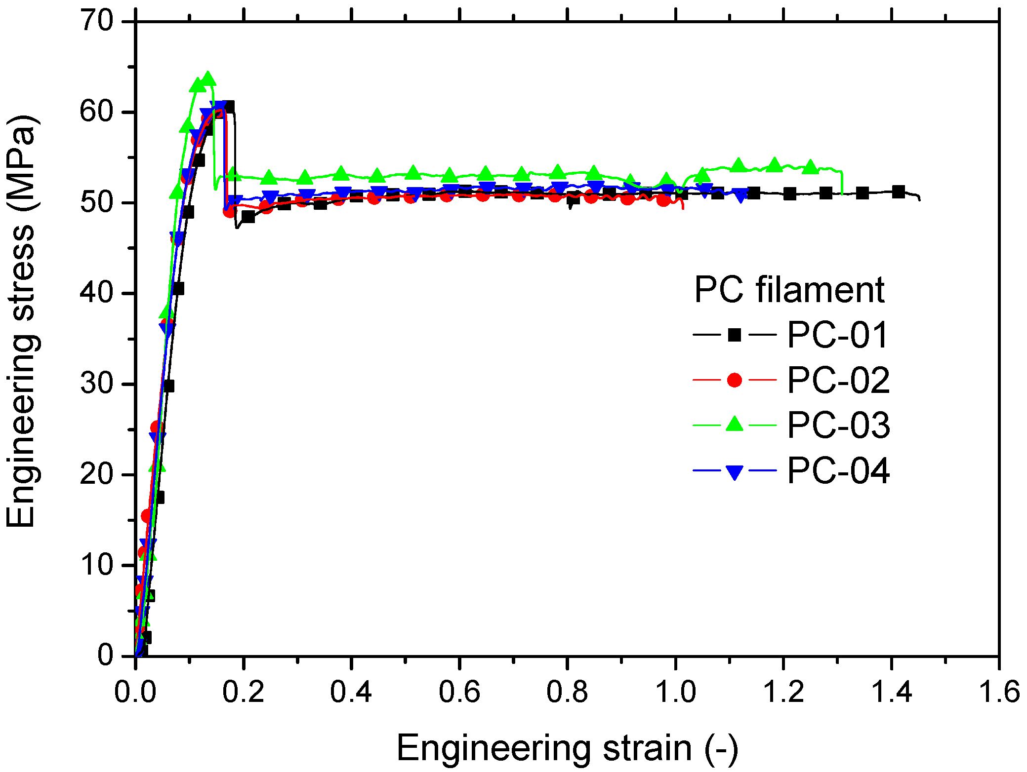 Energies 15 03686 g005