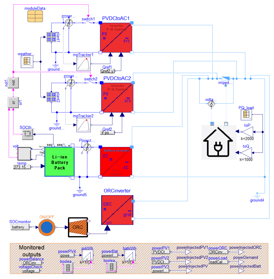 Energies 15 03688 g011 550