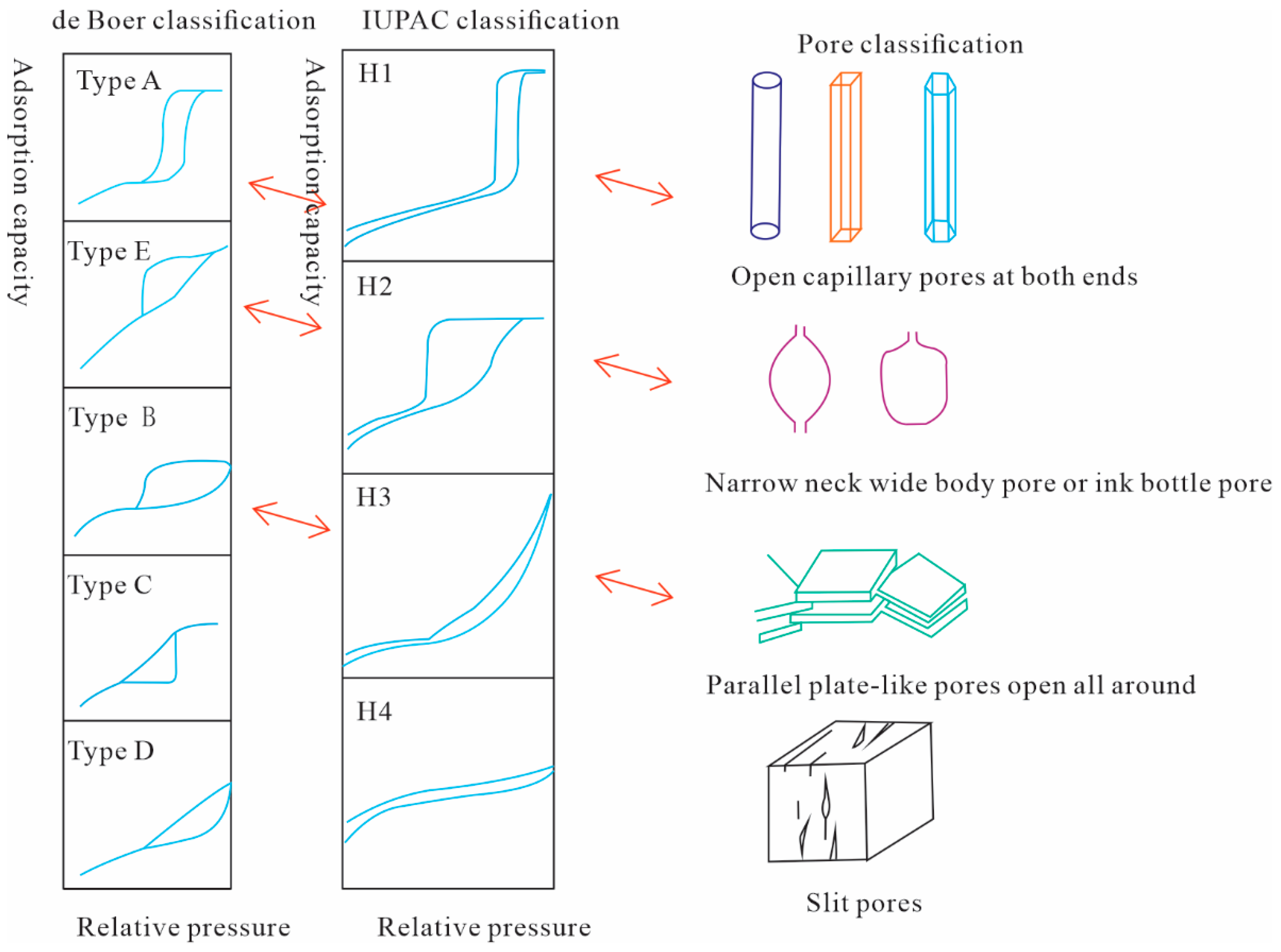 Energies 15 03691 g004
