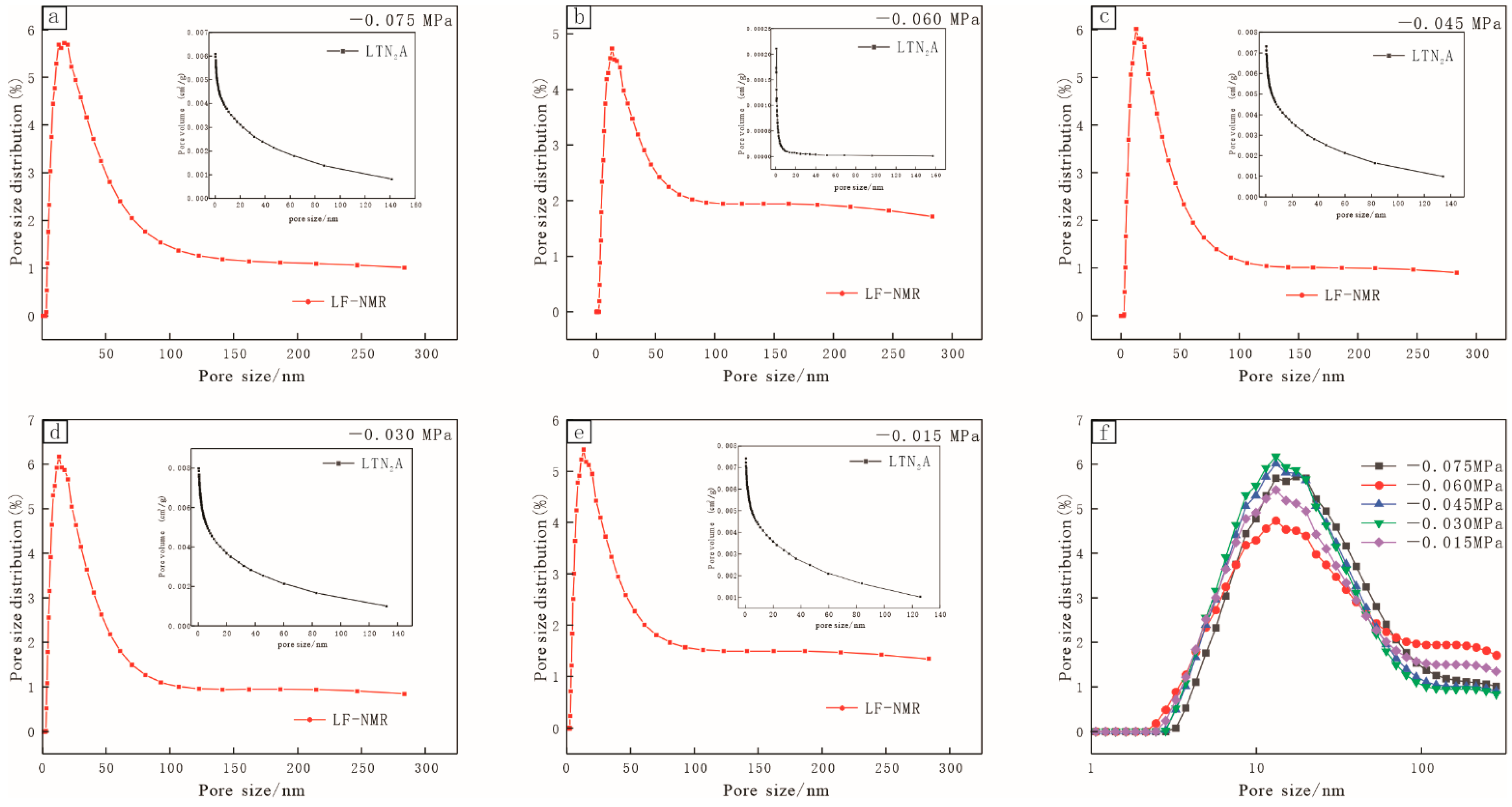 Energies 15 03691 g008