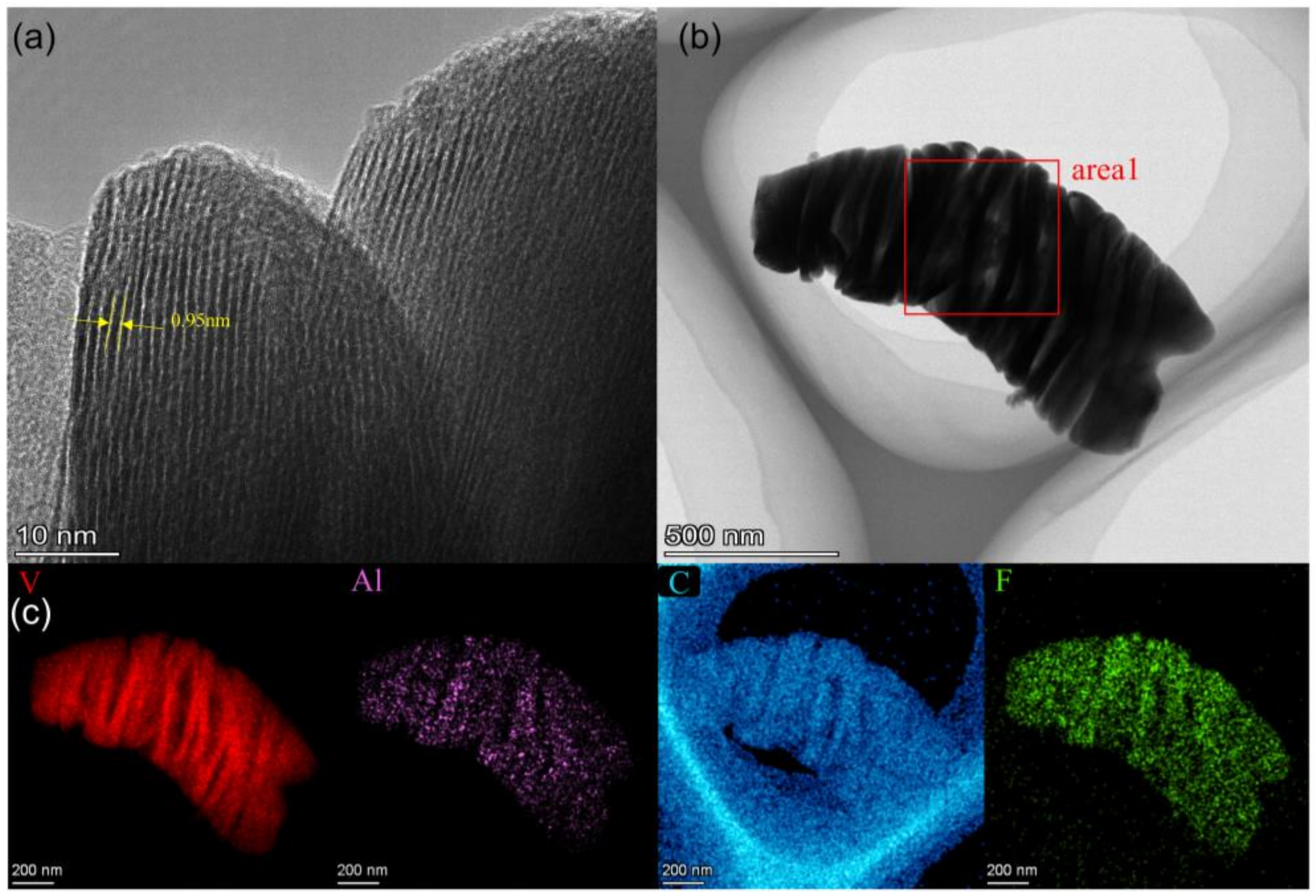 Energies 15 03696 g004