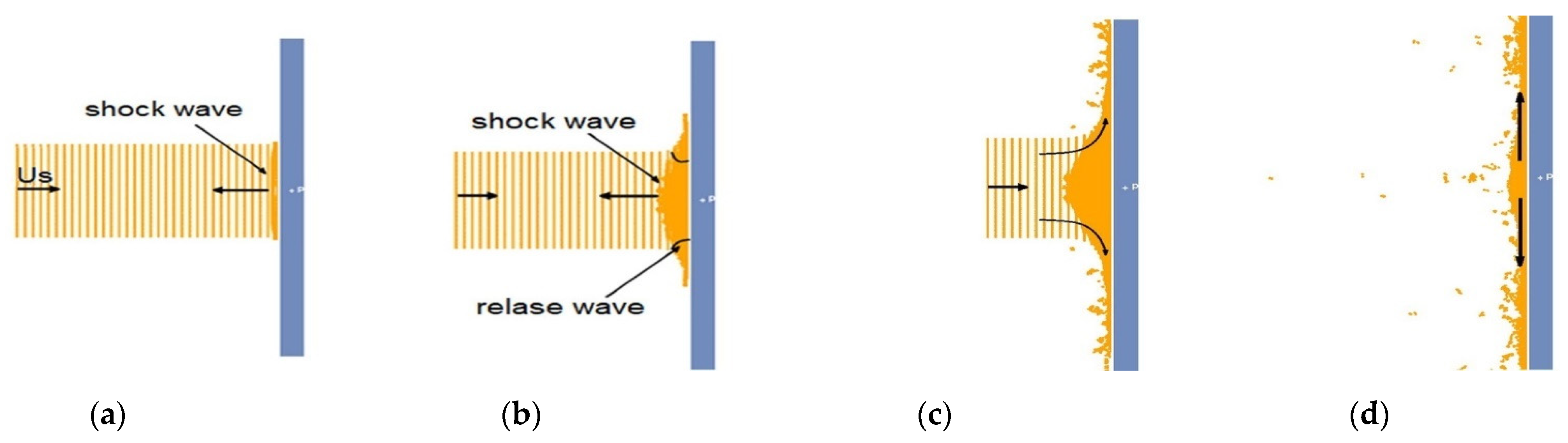 Energies 15 03699 g001 Energies 15 03699 g001