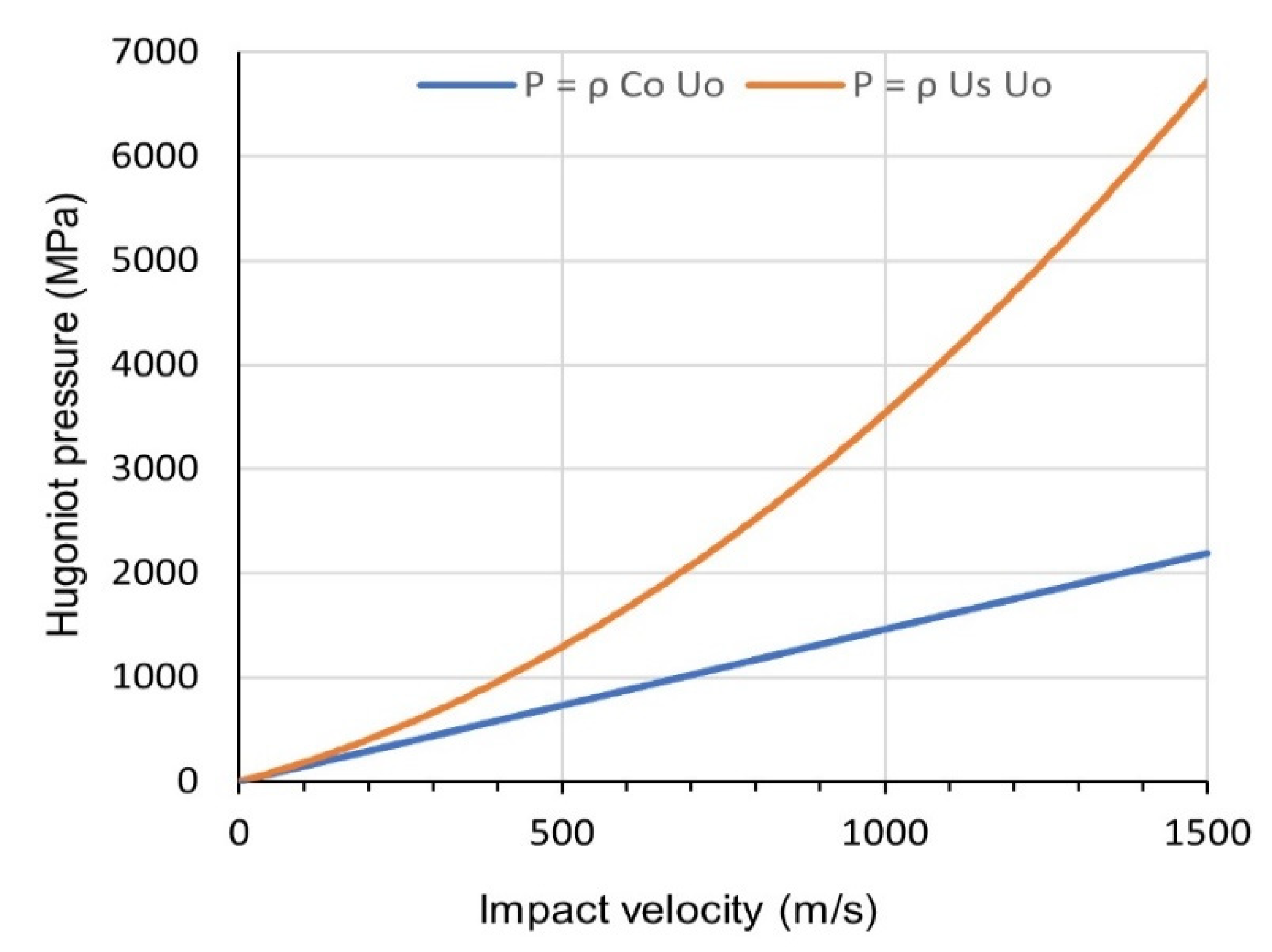 Energies 15 03699 g003 Energies 15 03699 g003