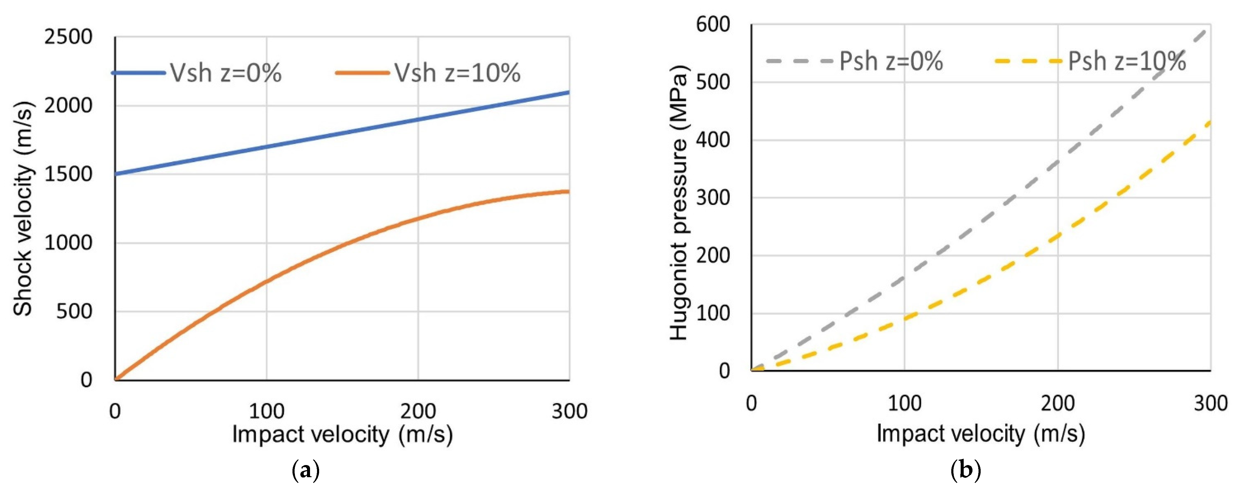 Energies 15 03699 g004 Energies 15 03699 g004
