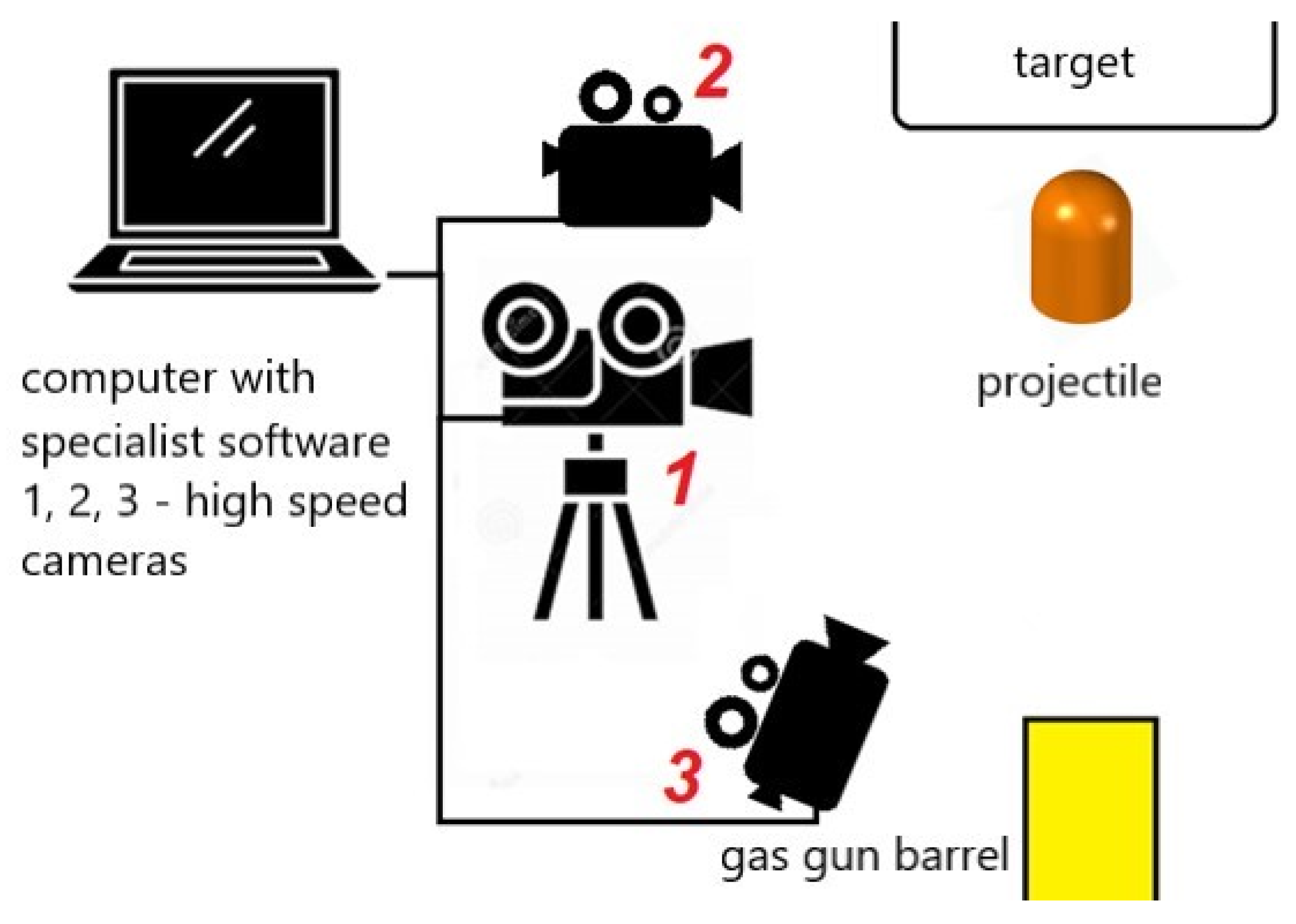 Energies 15 03699 g008 Energies 15 03699 g008