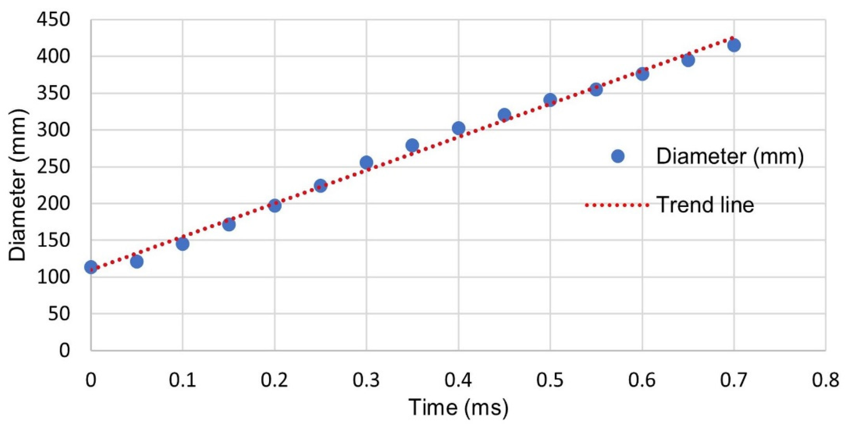 Energies 15 03699 g010 Energies 15 03699 g010
