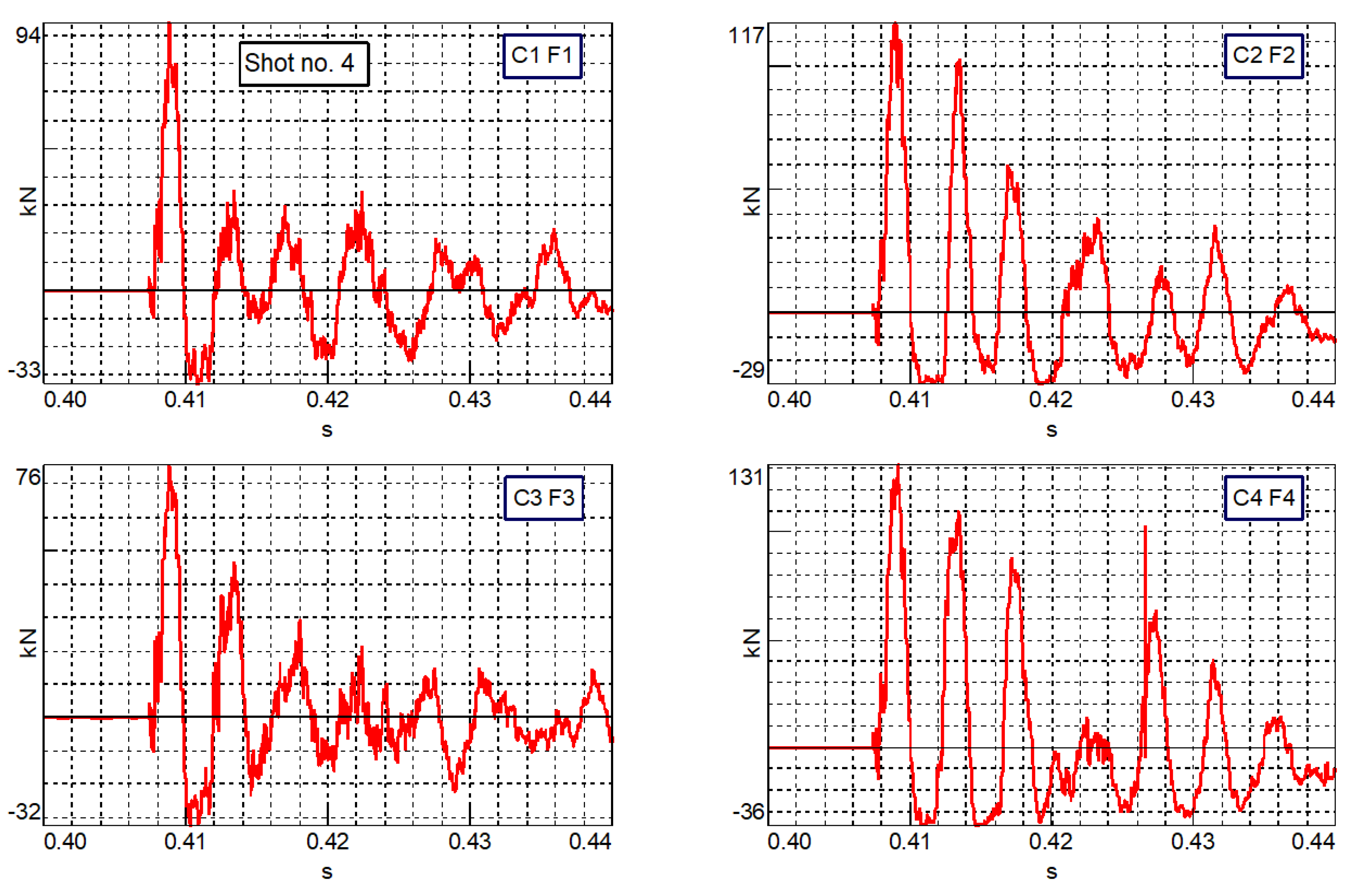 Energies 15 03699 g015 Energies 15 03699 g015