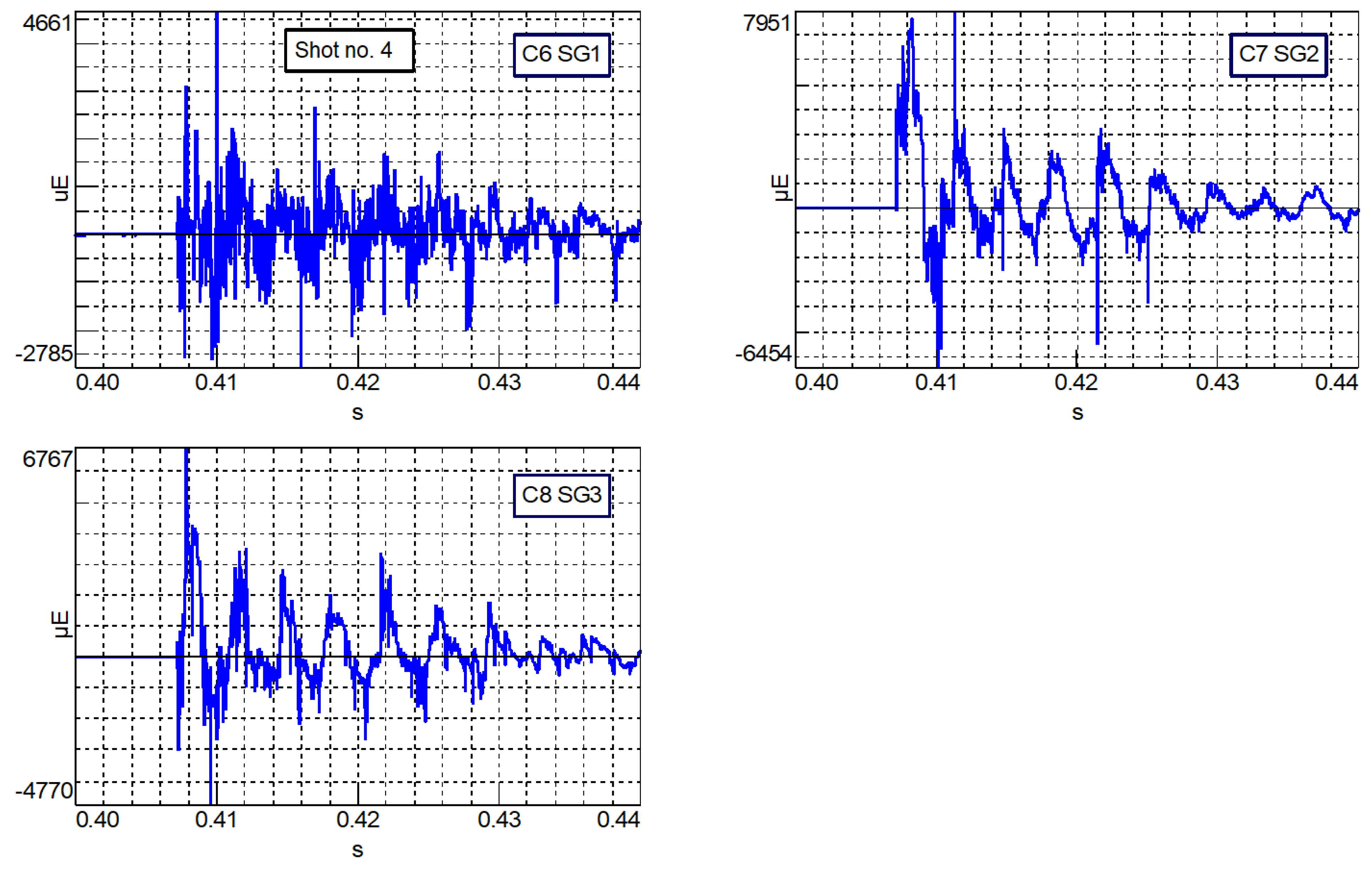 Energies 15 03699 g016 Energies 15 03699 g016