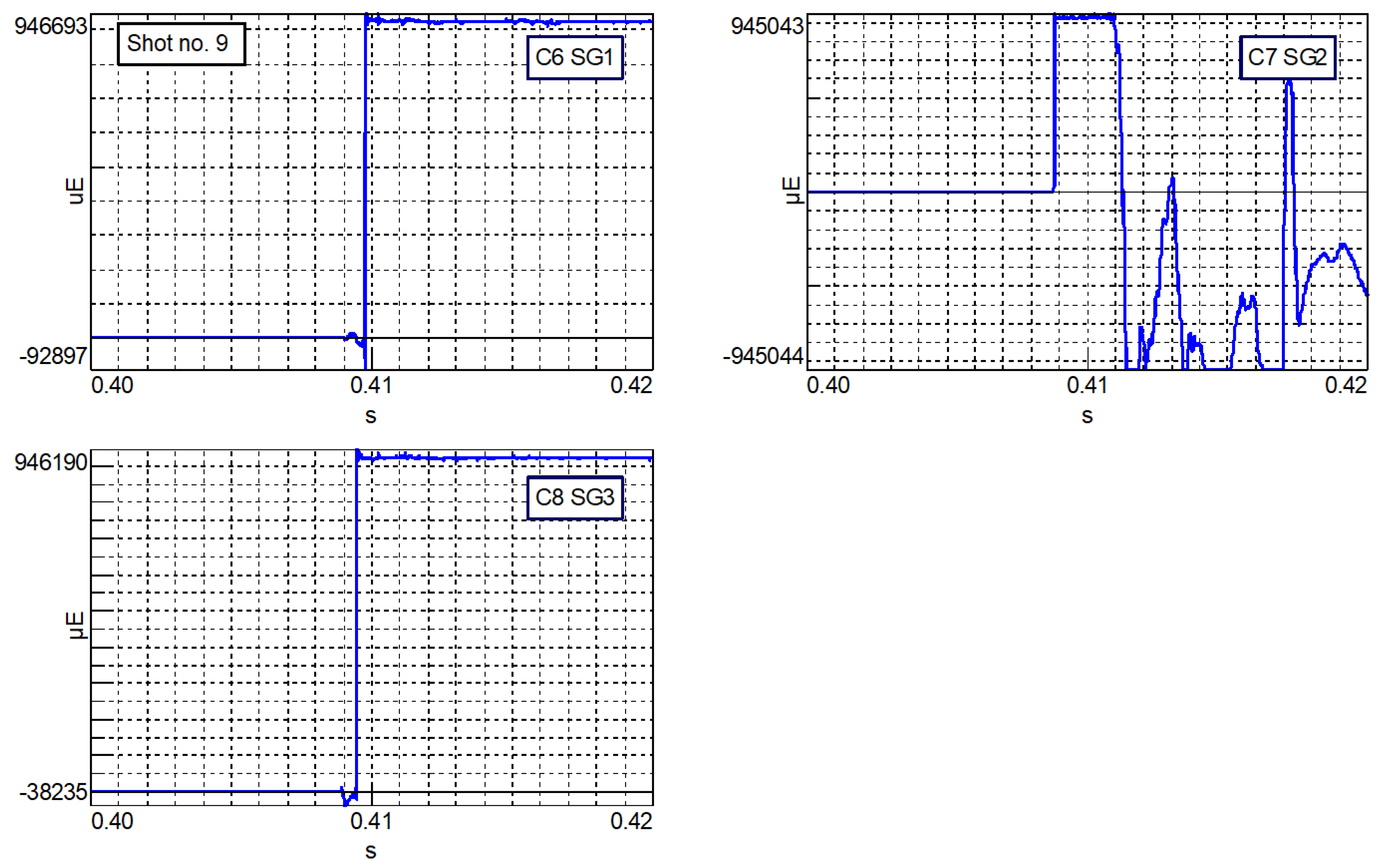 Energies 15 03699 g020 Energies 15 03699 g020