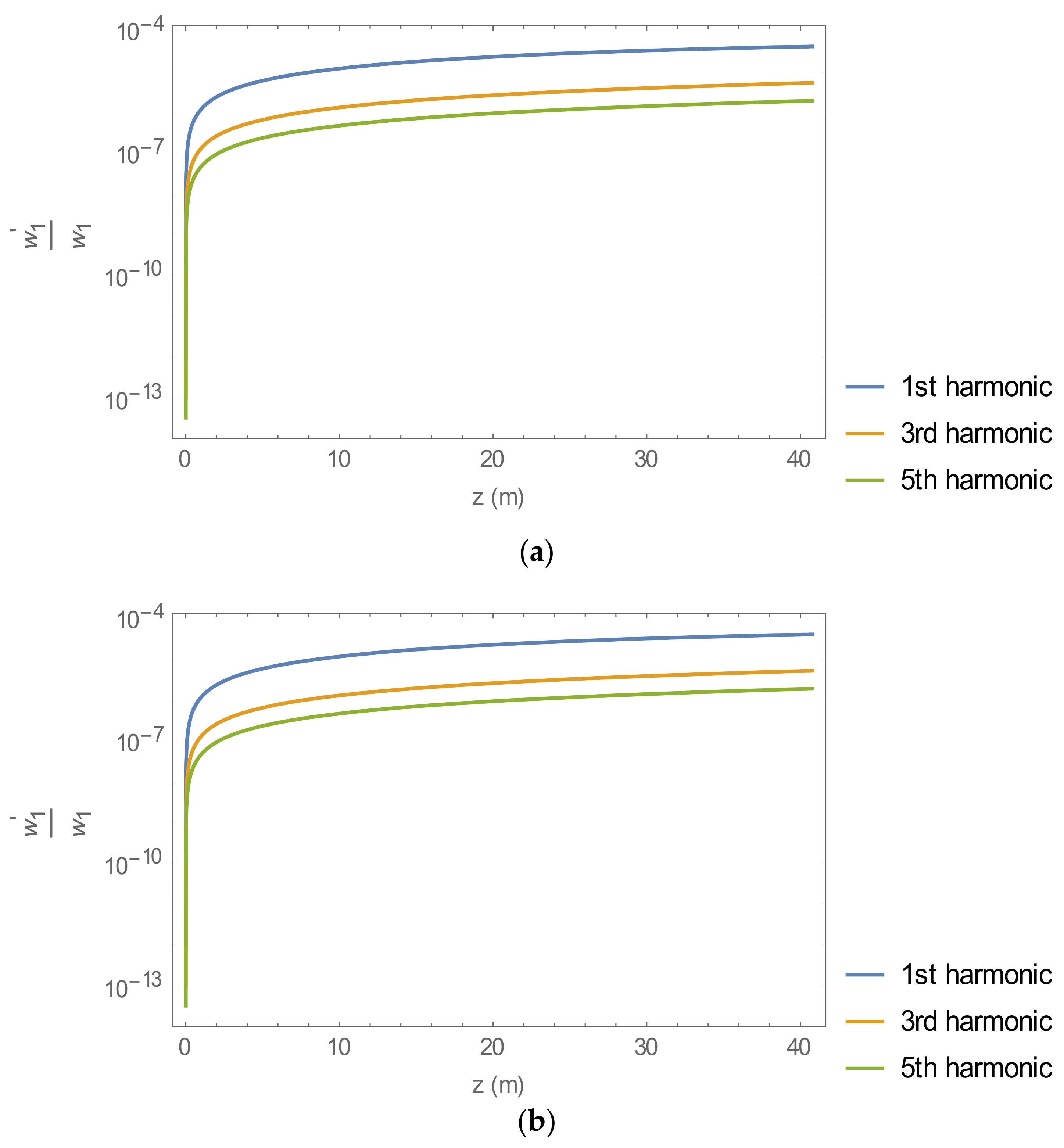 Energies 15 03703 g001 550