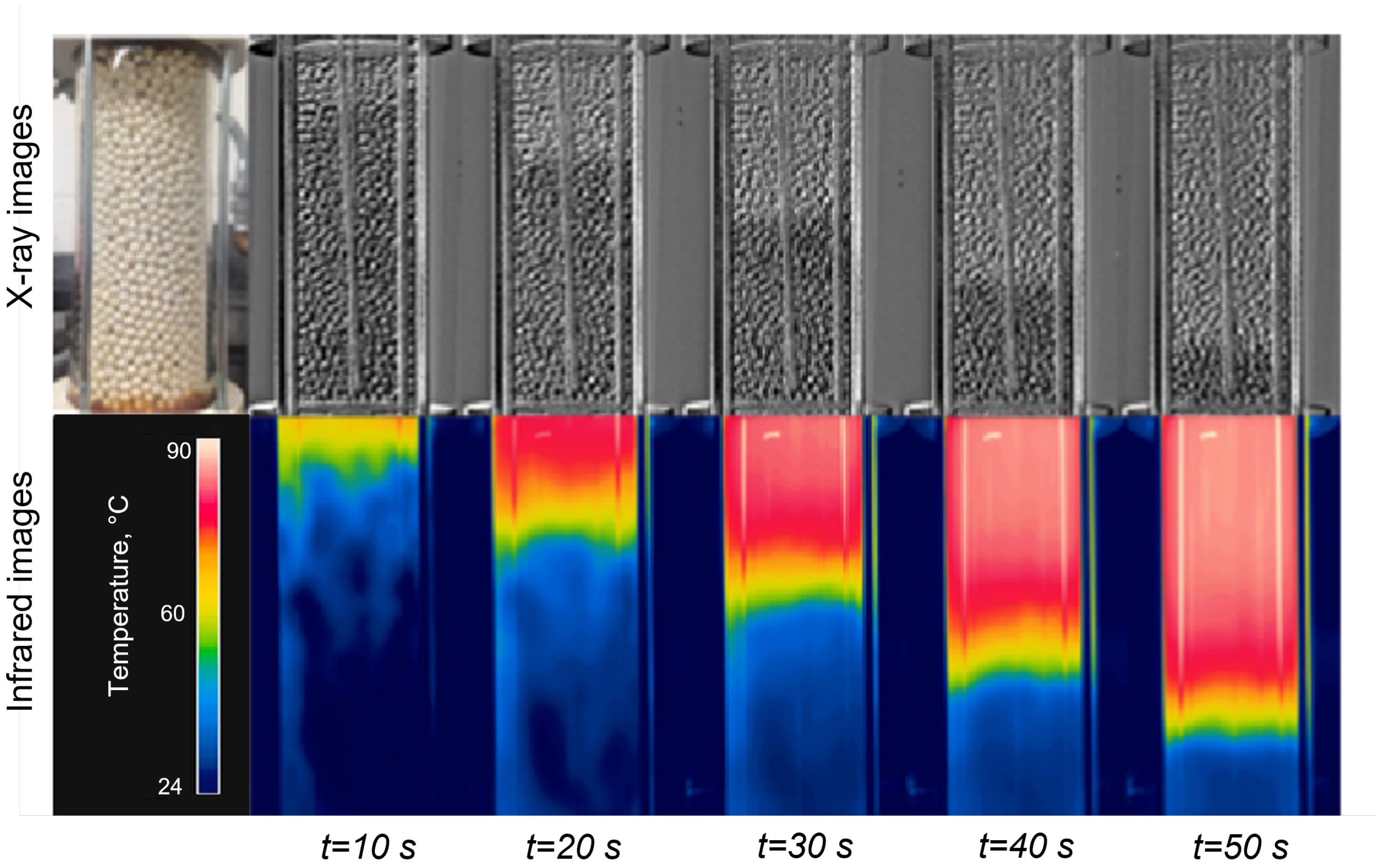 Energies 15 03704 g003 550