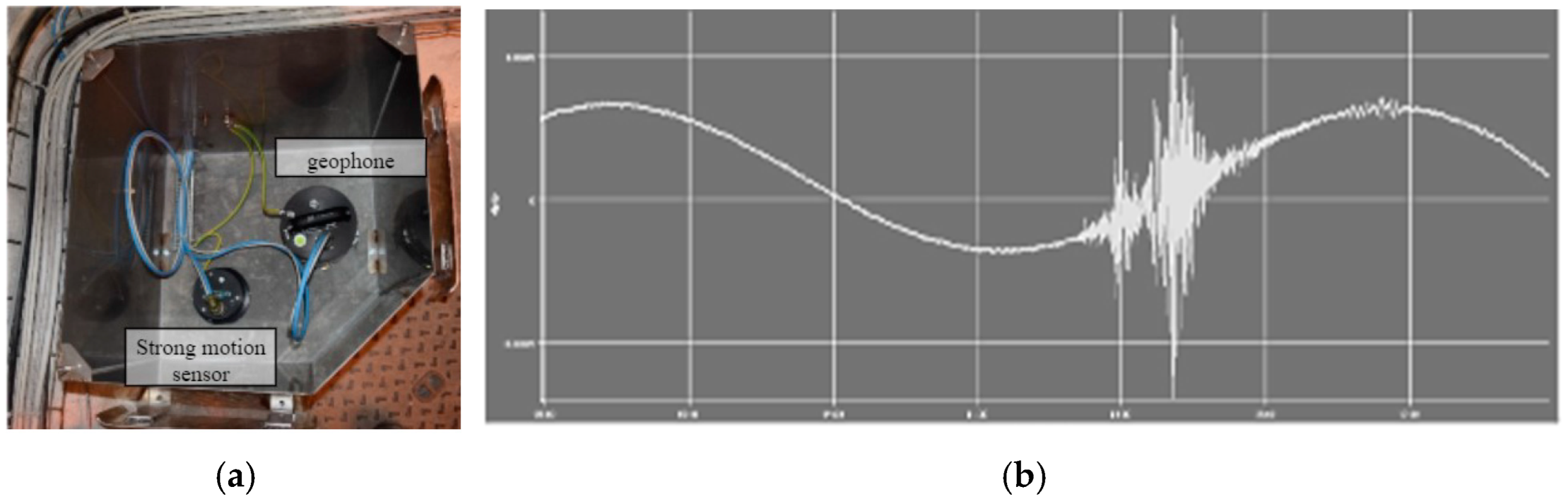 Energies 15 03705 g001