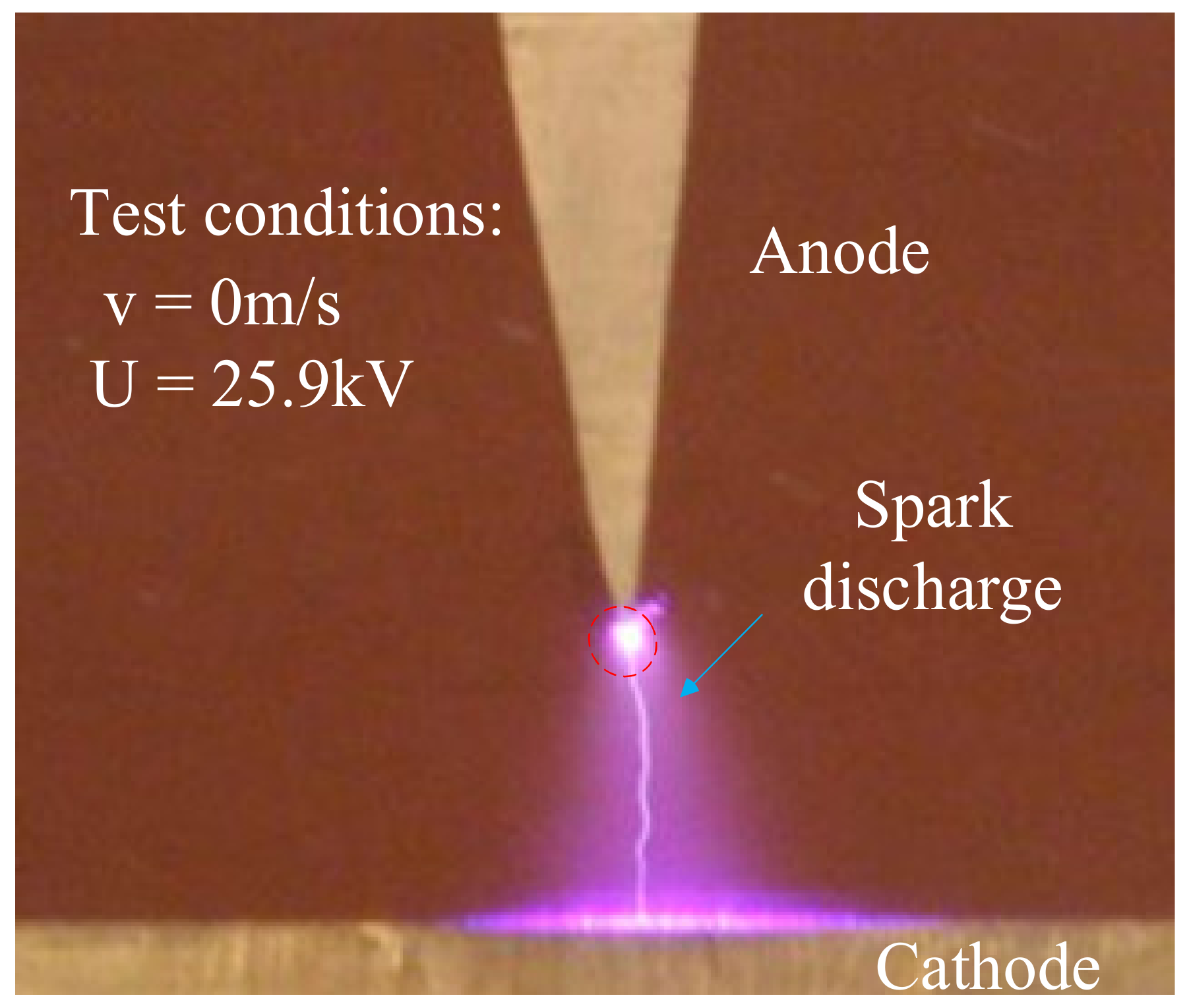 Energies 15 03706 g006 550